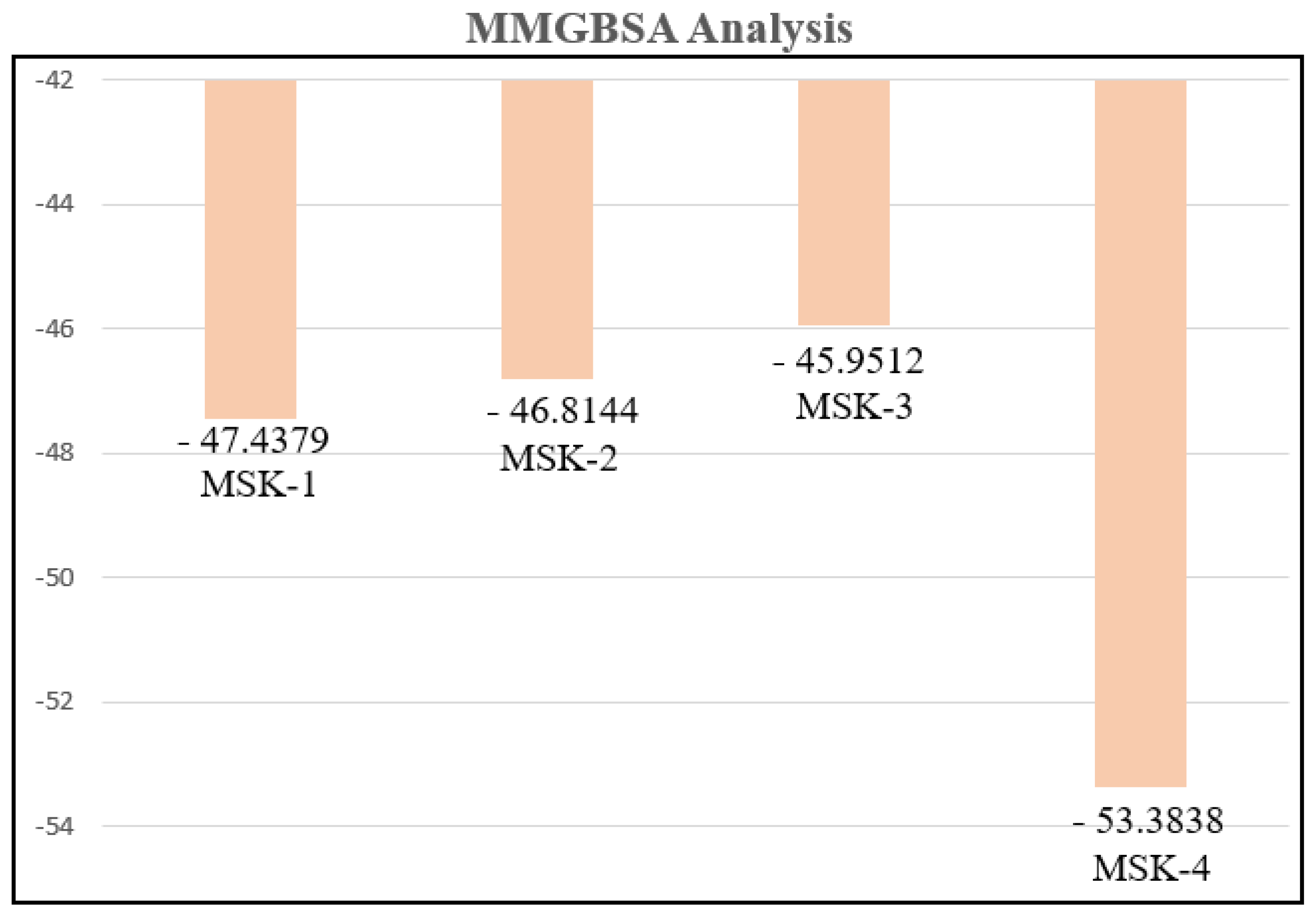 Viruses 17 00828 g012