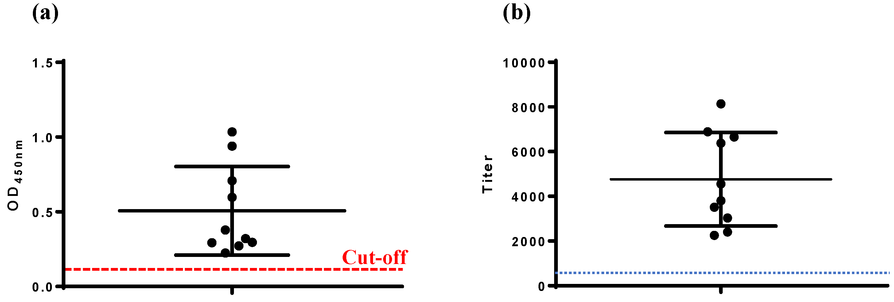 Viruses 17 00871 g003