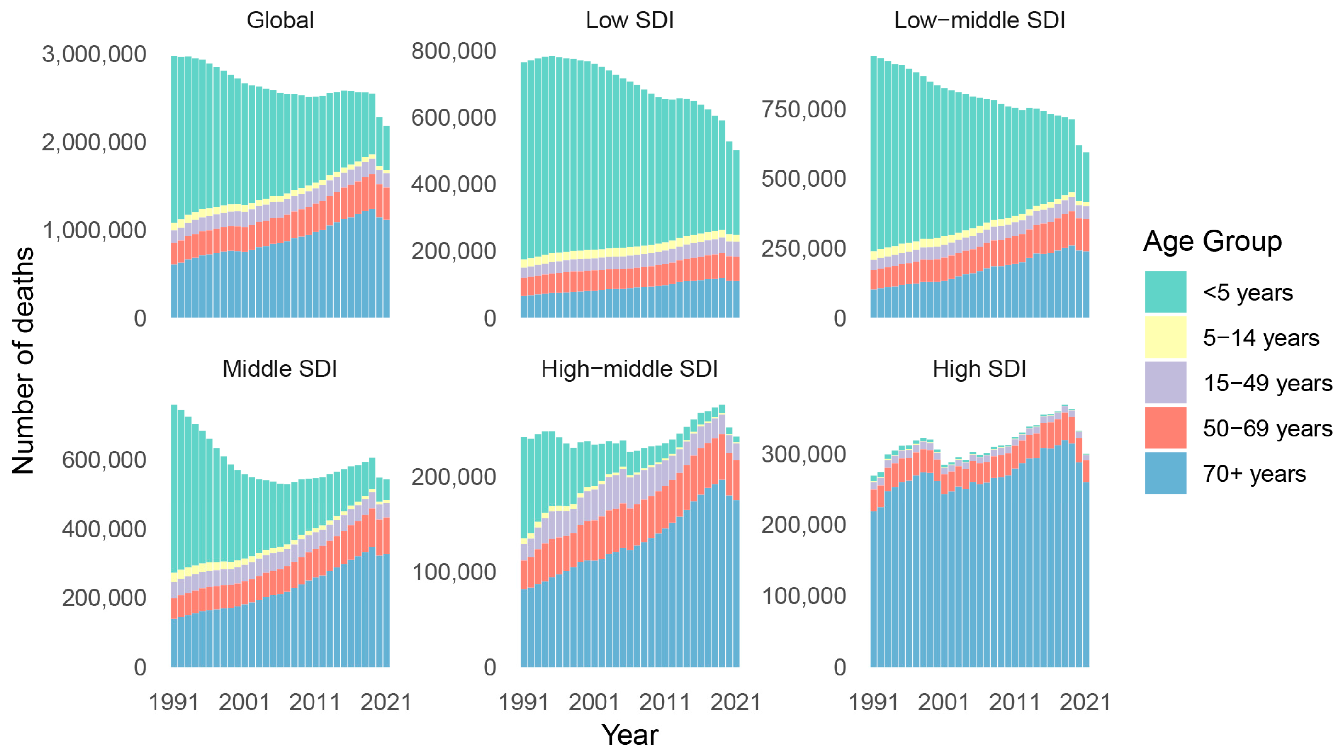 Viruses 17 00892 g003