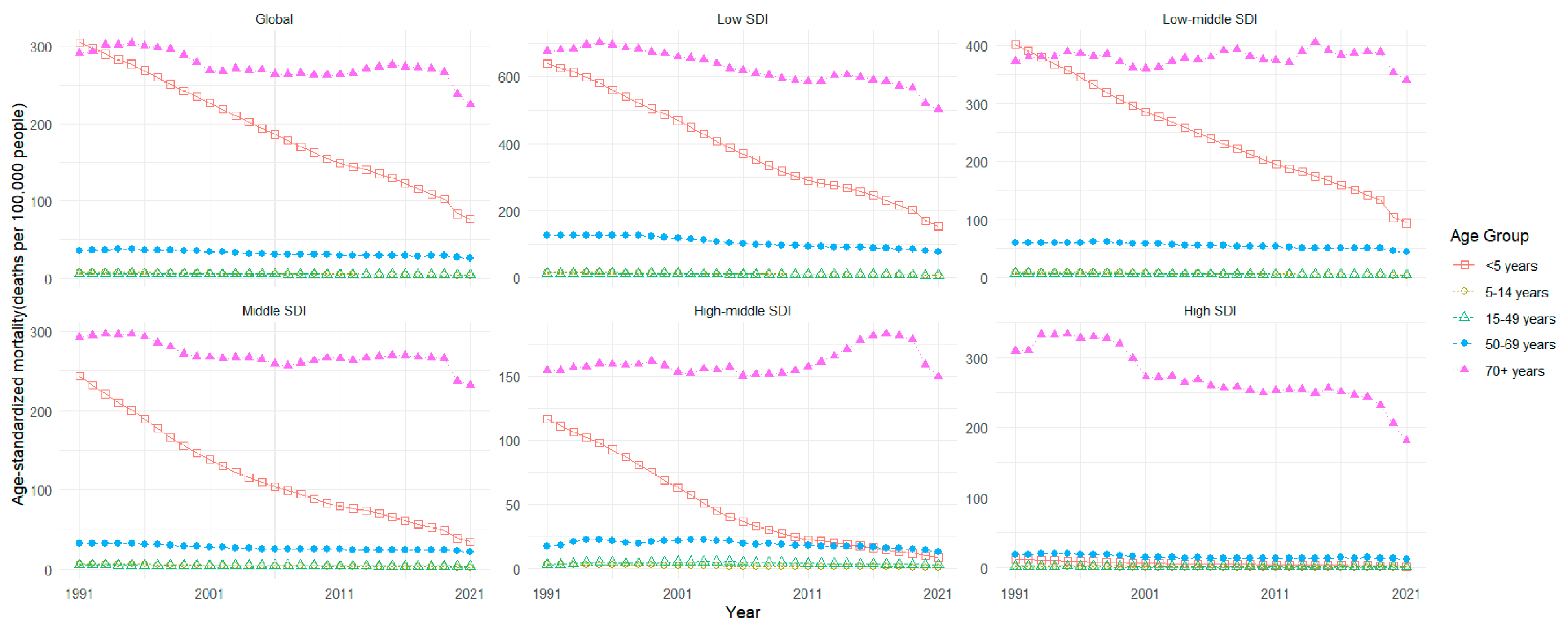 Viruses 17 00892 g004