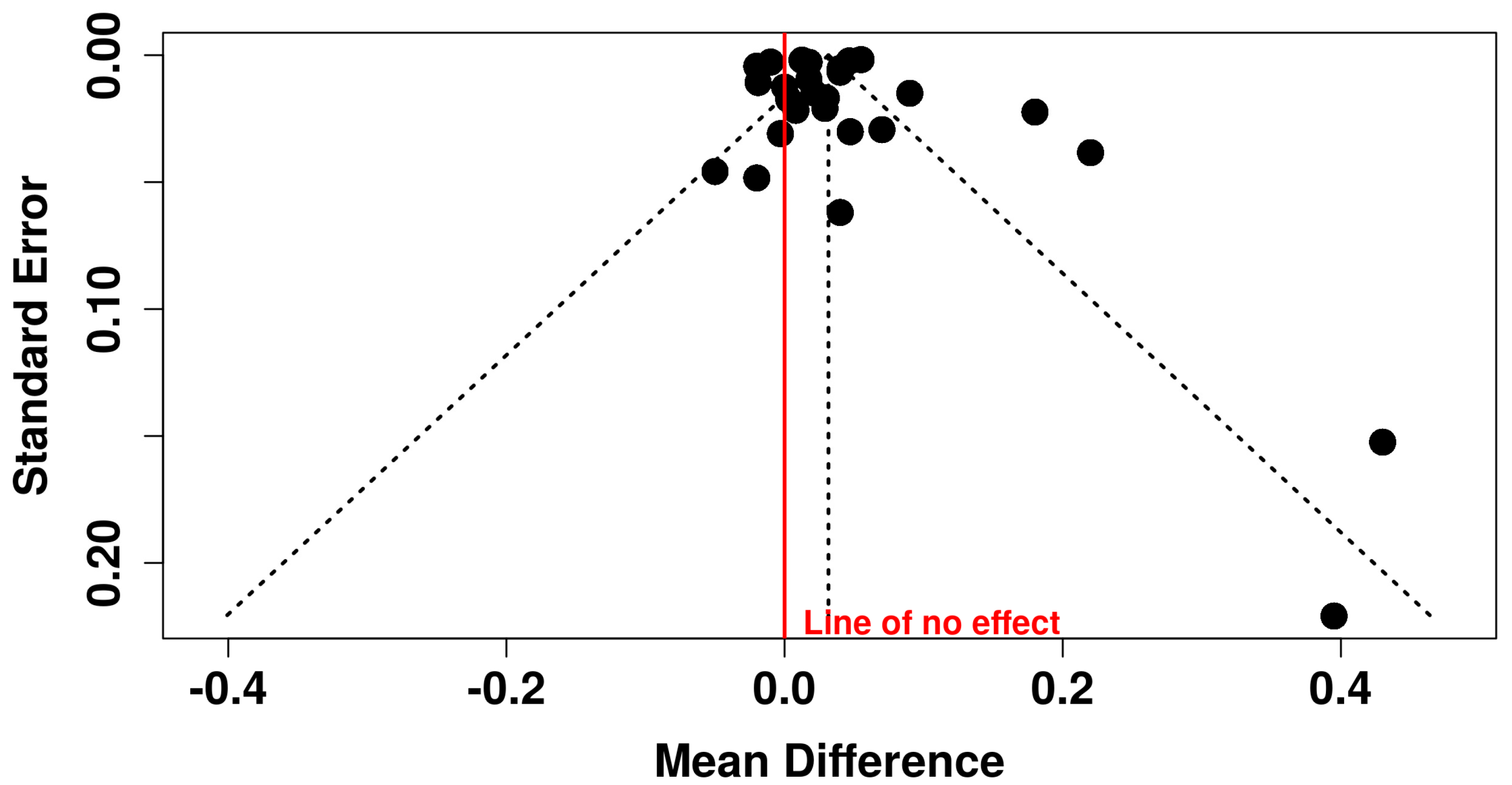 Viruses 17 00894 g003