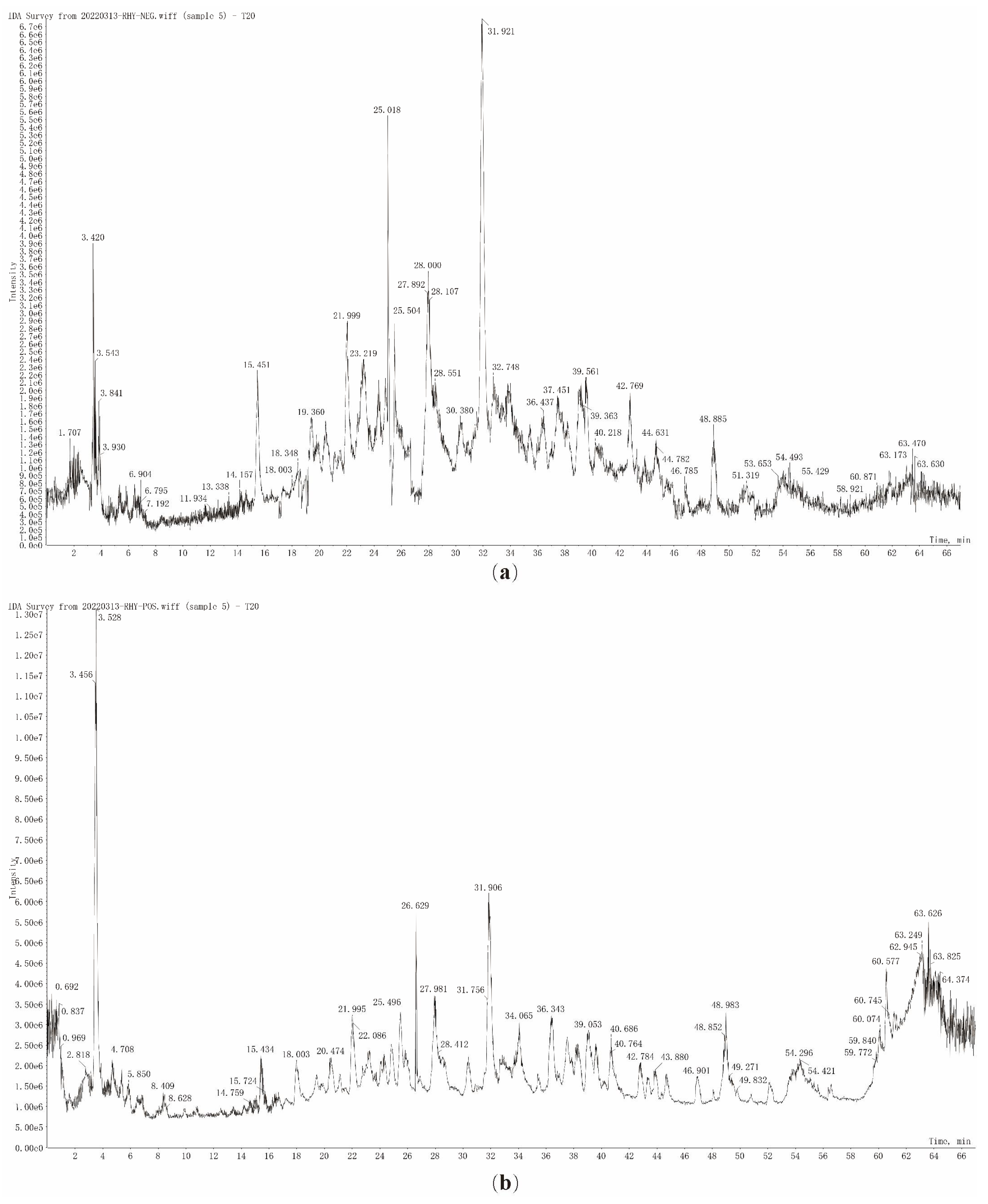 Viruses 17 00900 g004