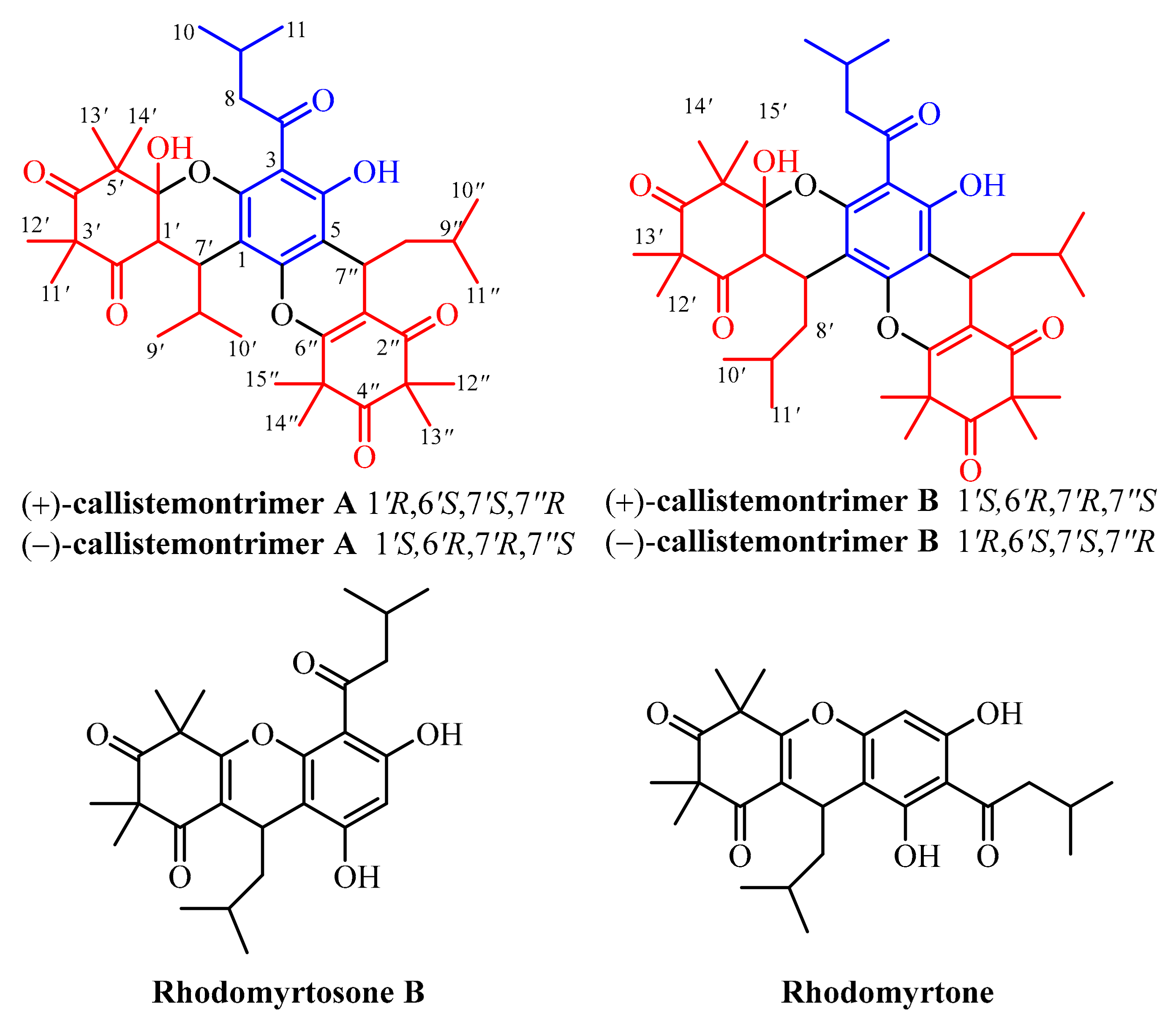 Viruses 17 00916 g001