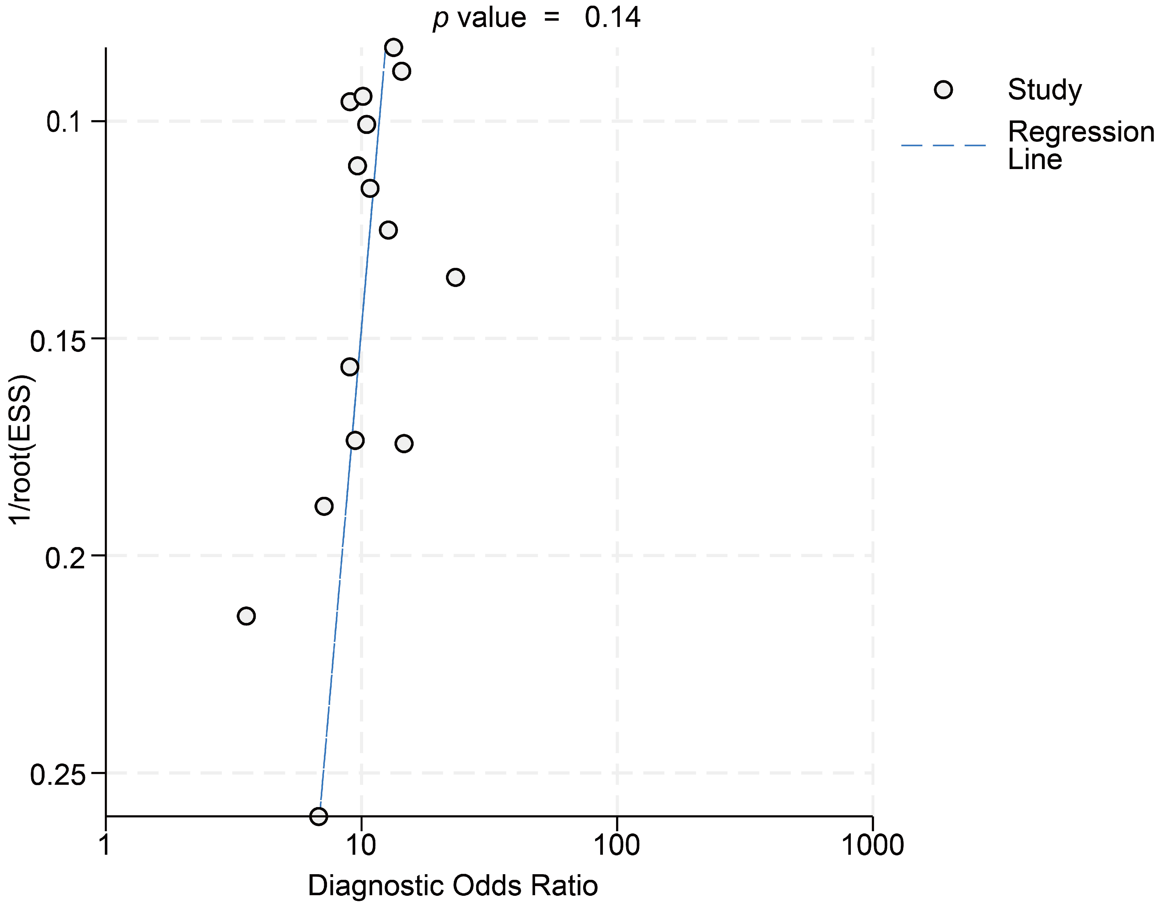 Viruses 17 00929 g002