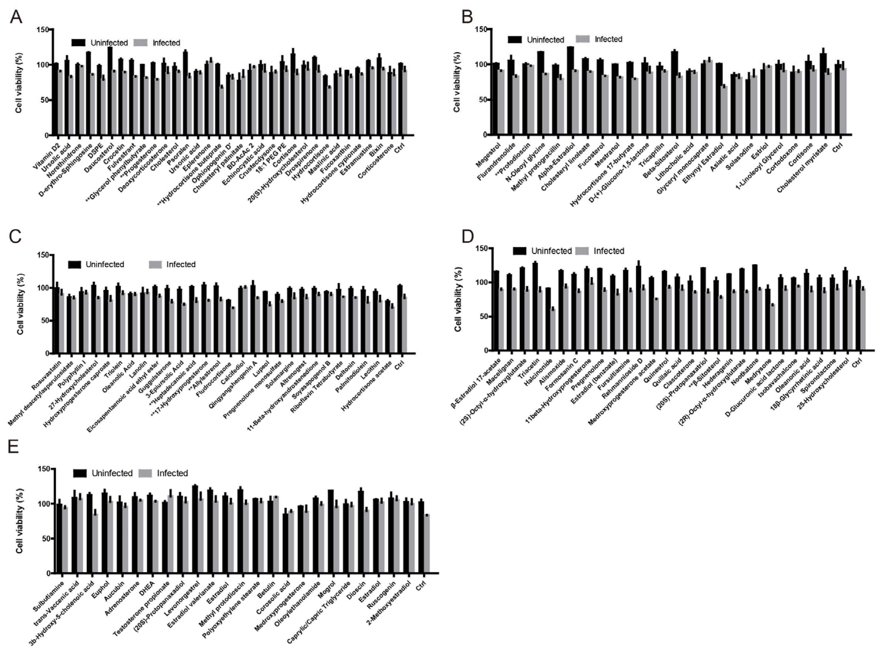 Viruses 17 00933 g001a