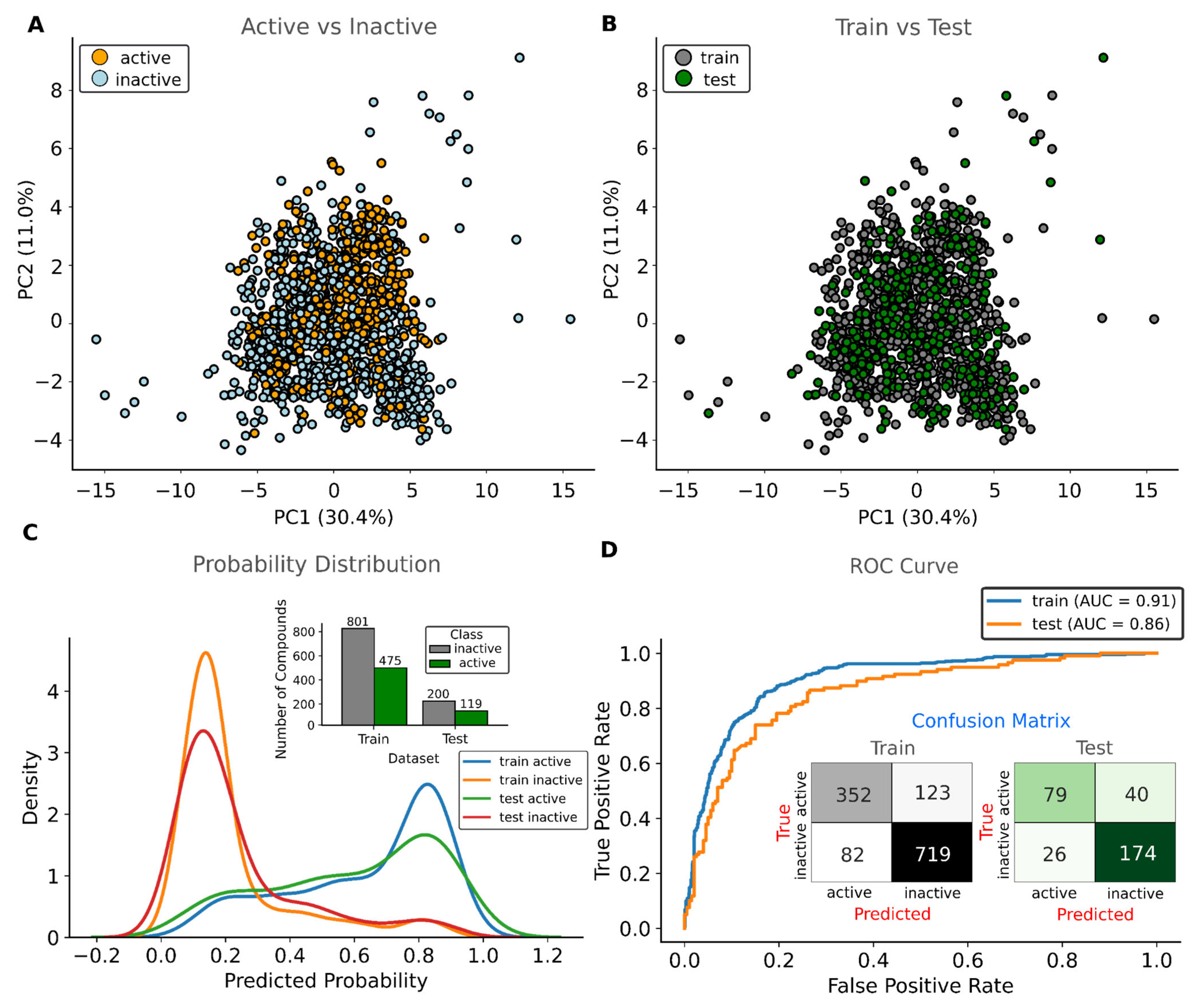 Viruses 17 00935 g002