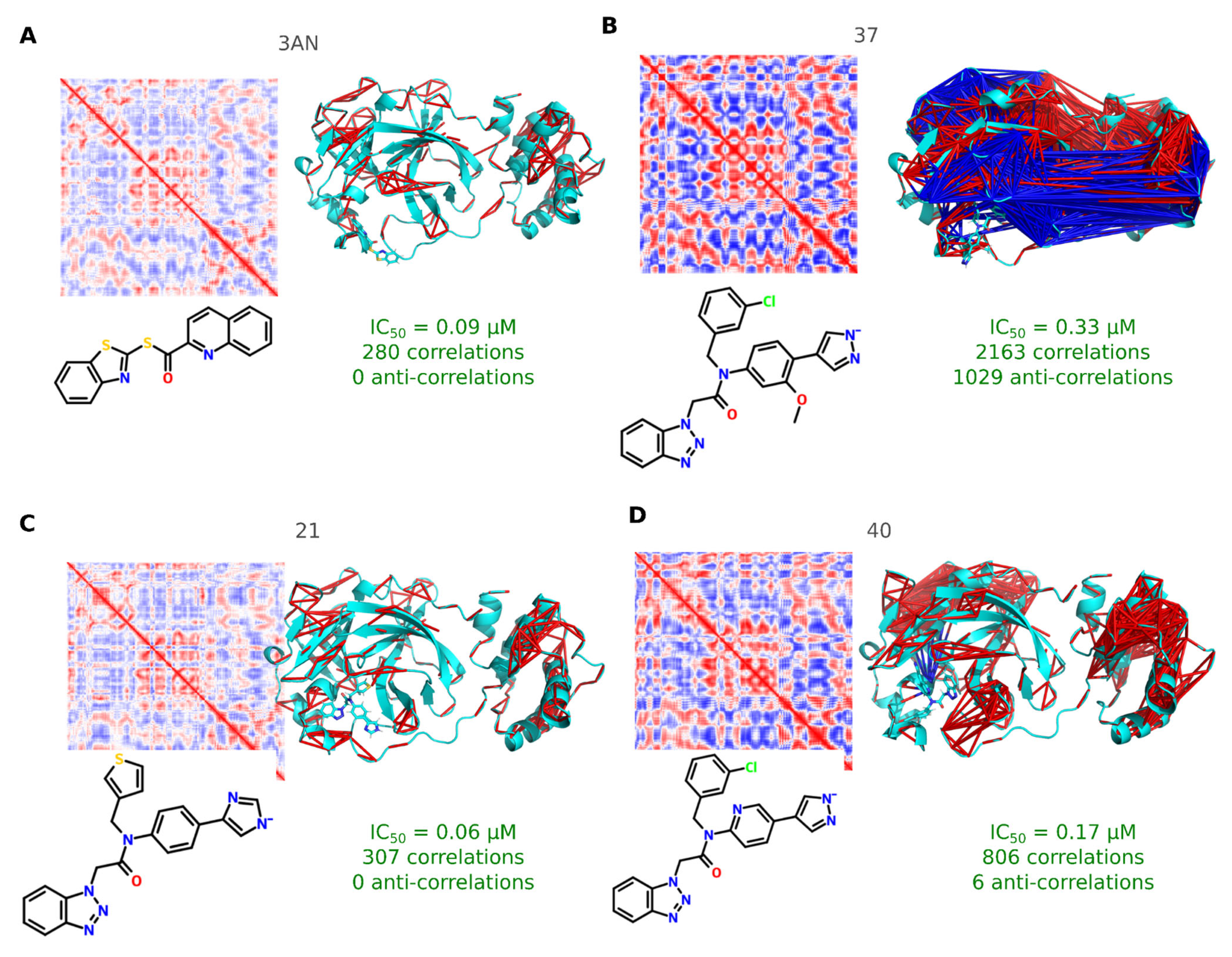 Viruses 17 00935 g004