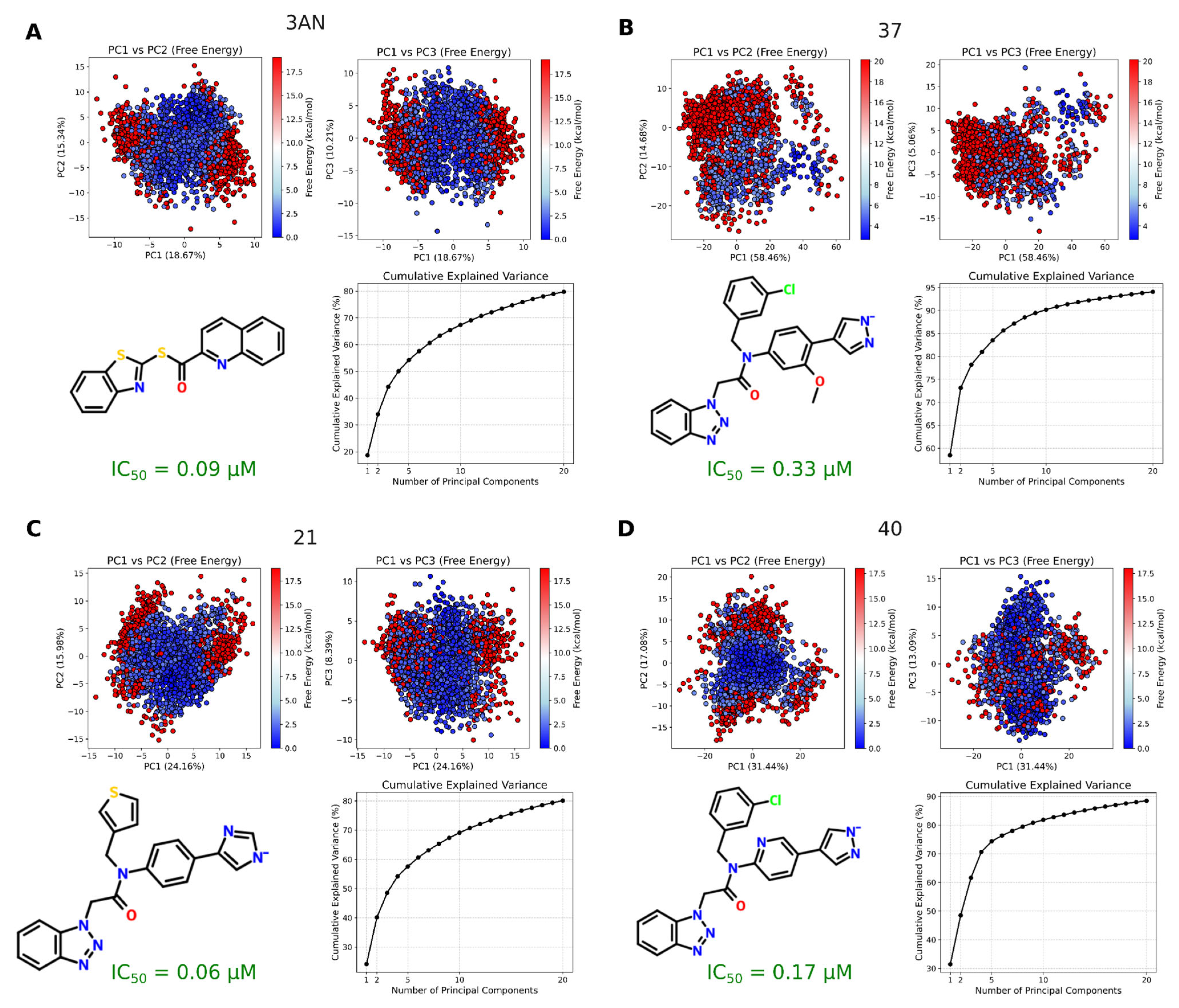 Viruses 17 00935 g005