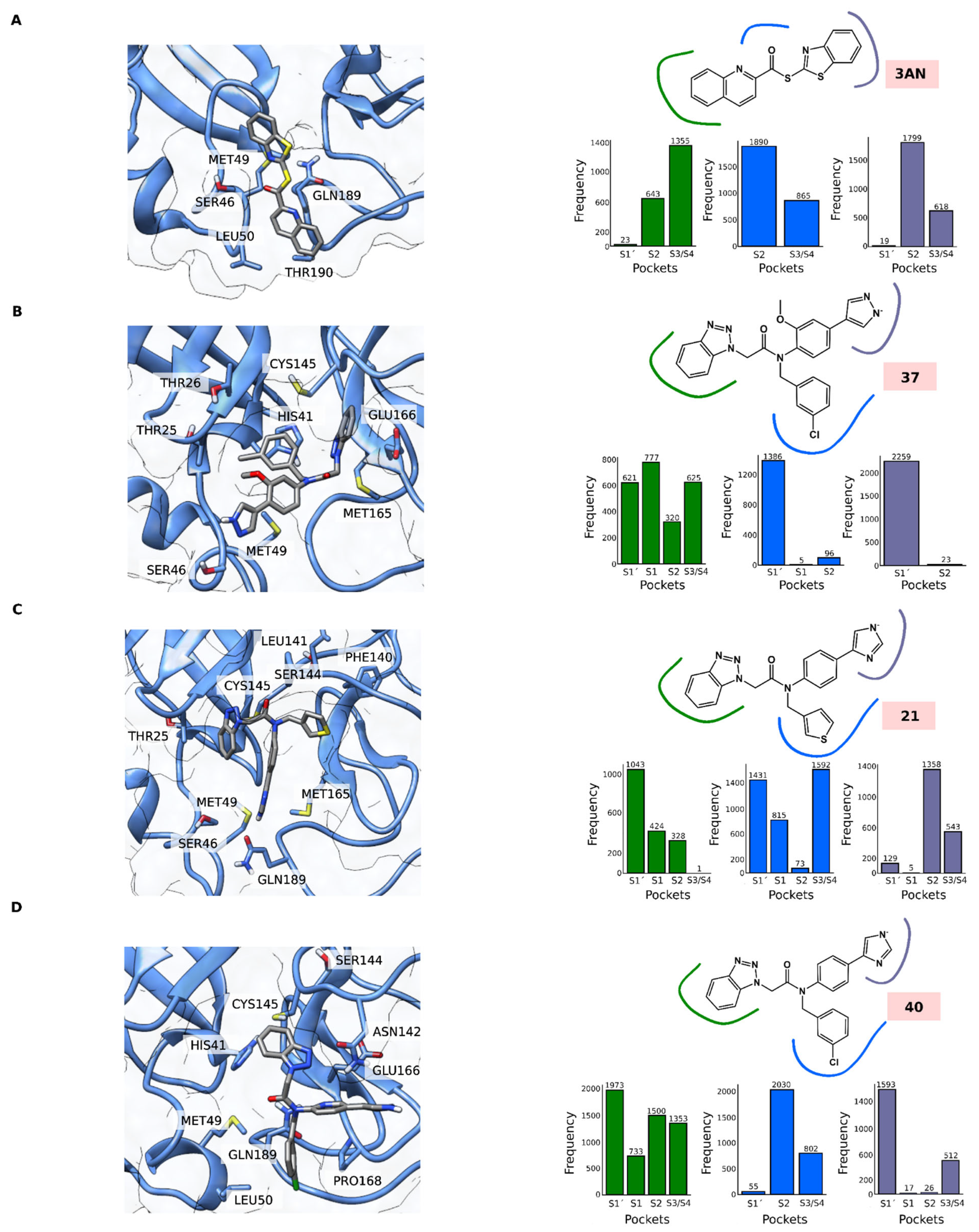 Viruses 17 00935 g006