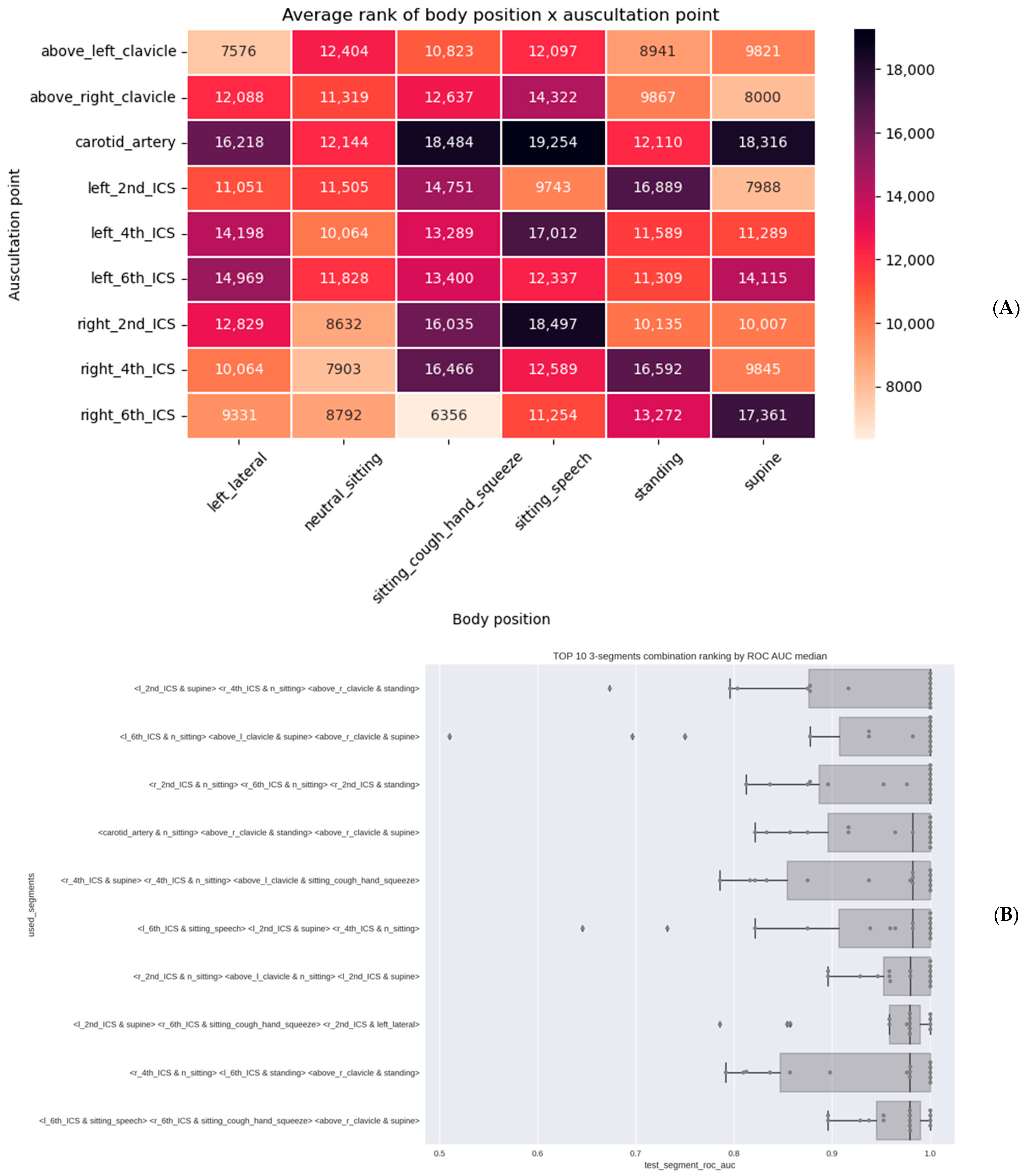 Viruses 17 00943 g004