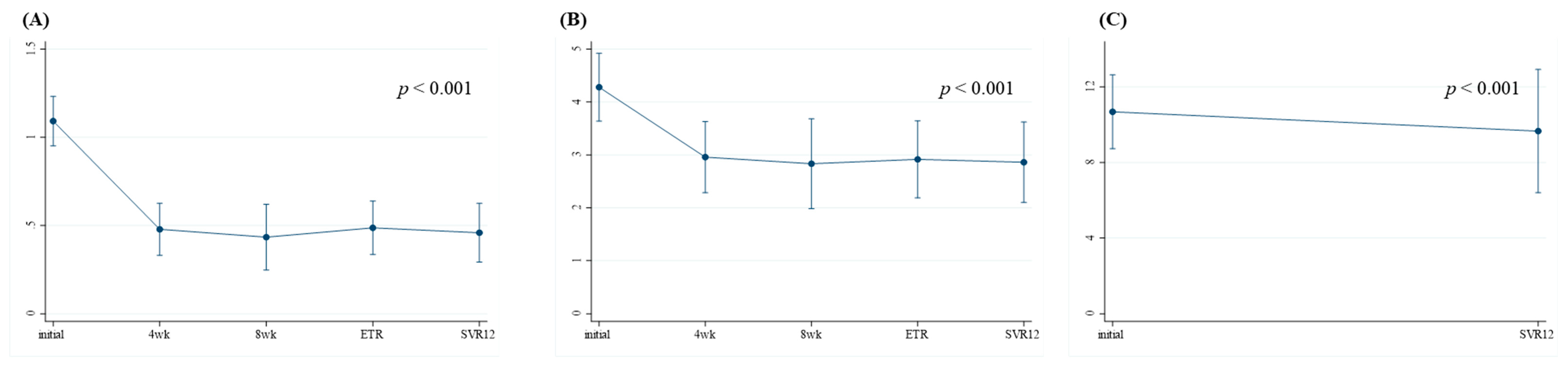 Viruses 17 00949 g001