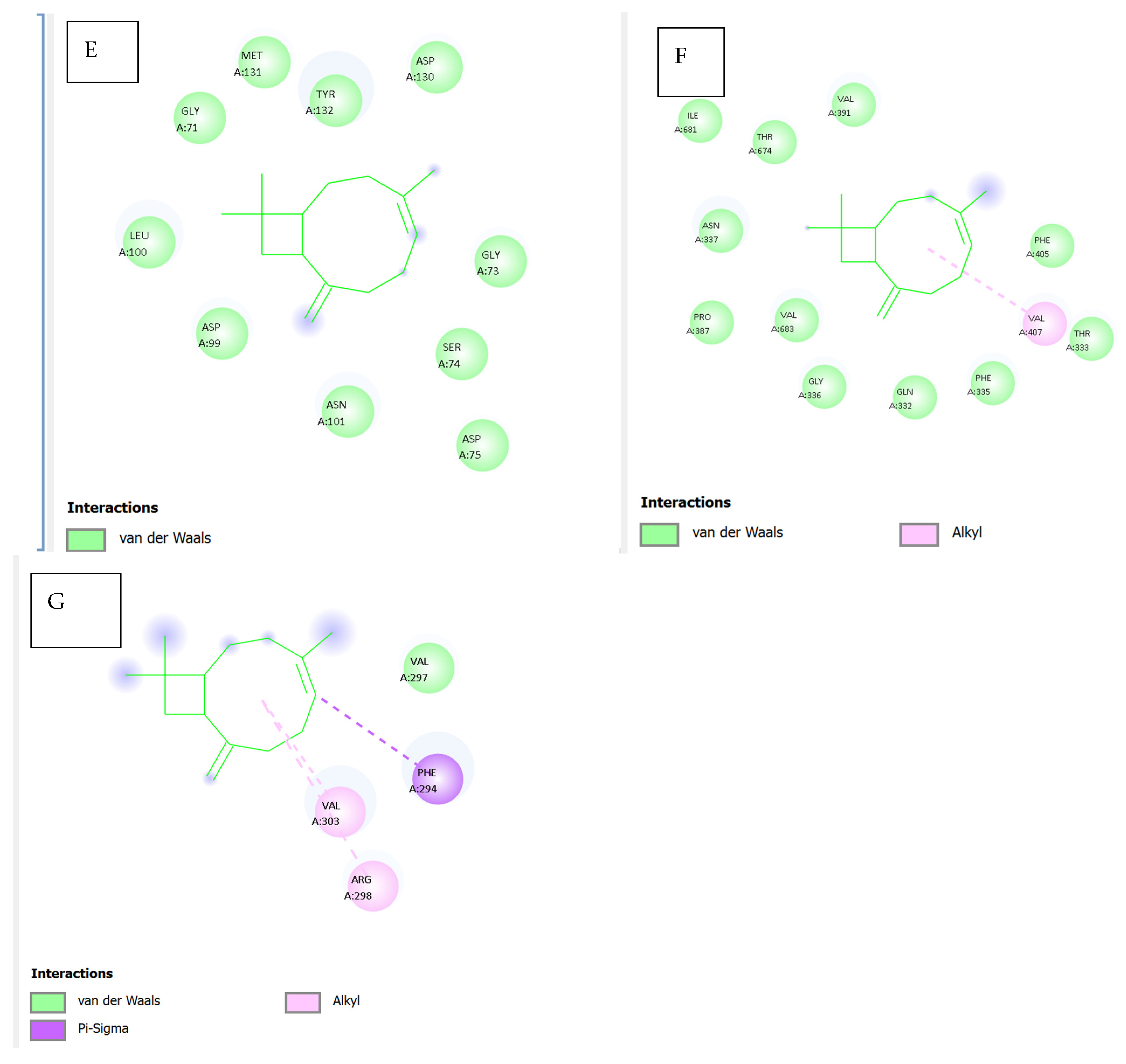 Viruses 17 00951 g009b