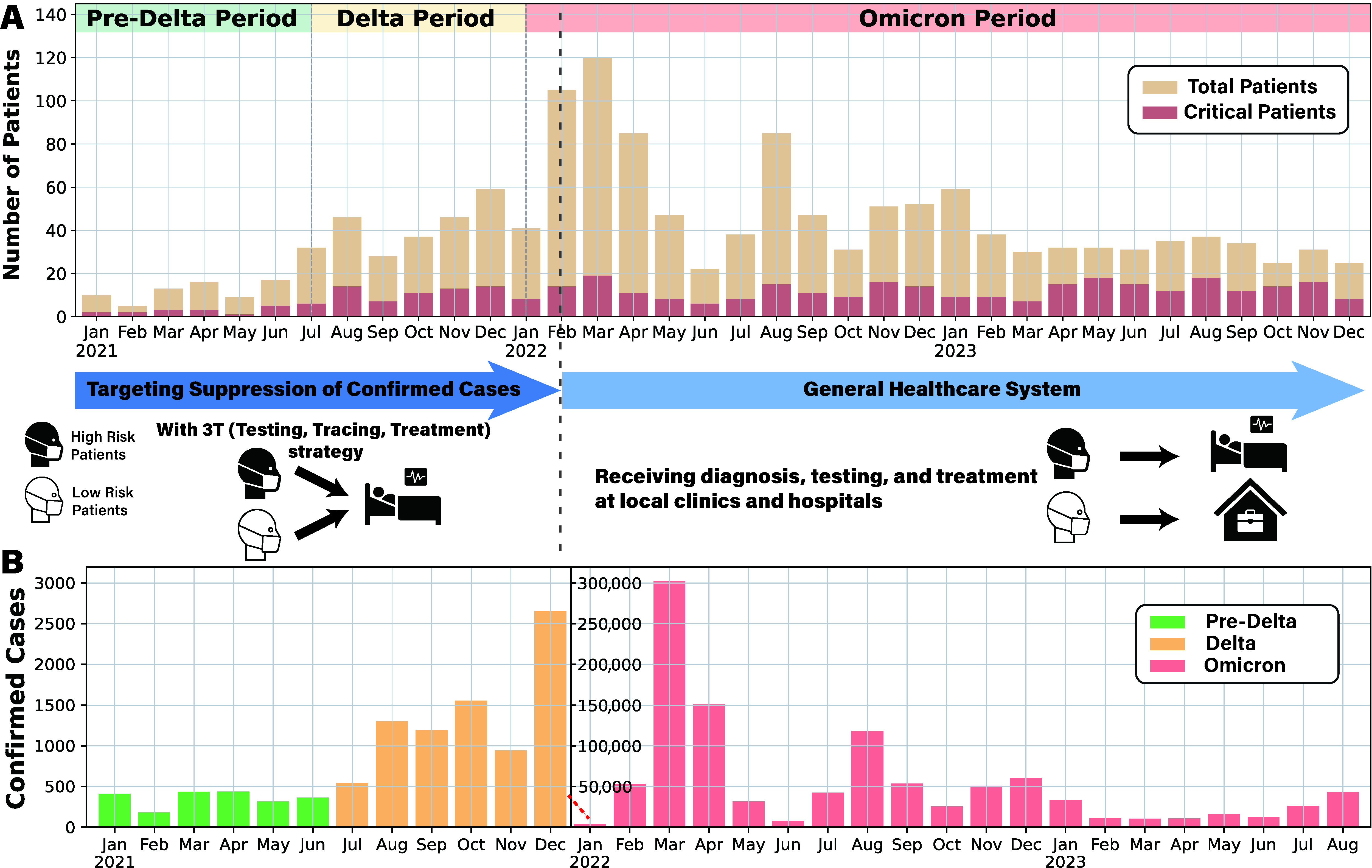 Viruses 17 00953 g001