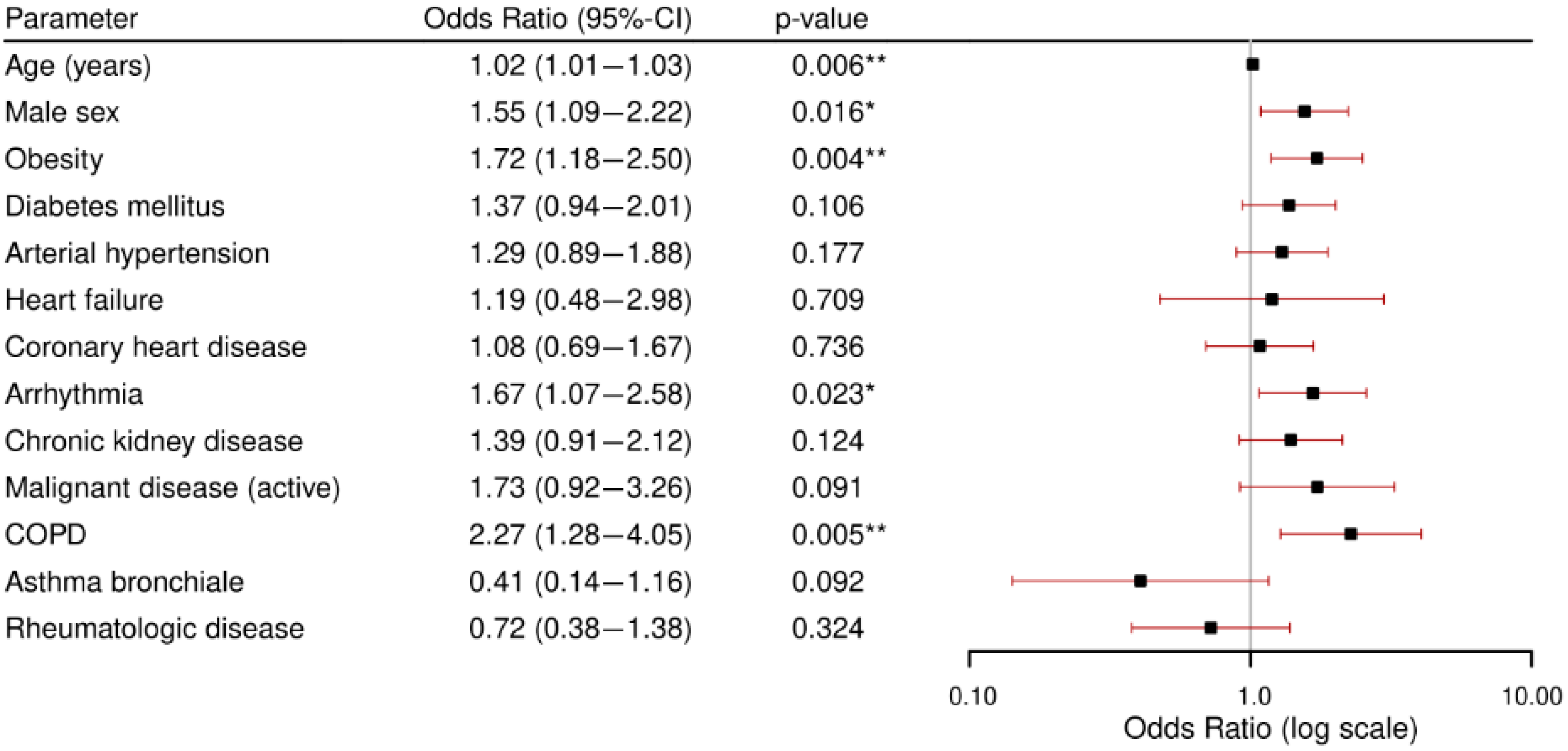 Viruses 17 00957 f0a1