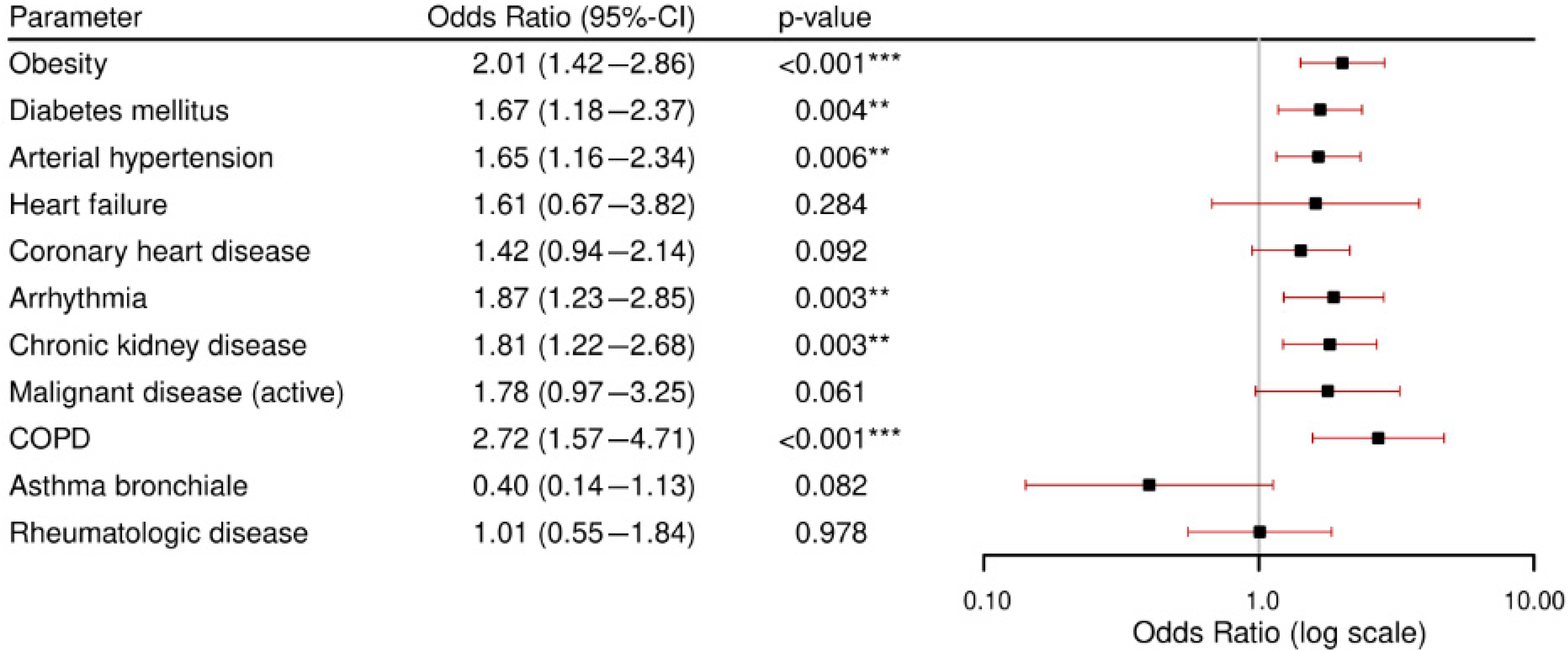 Viruses 17 00957 g002