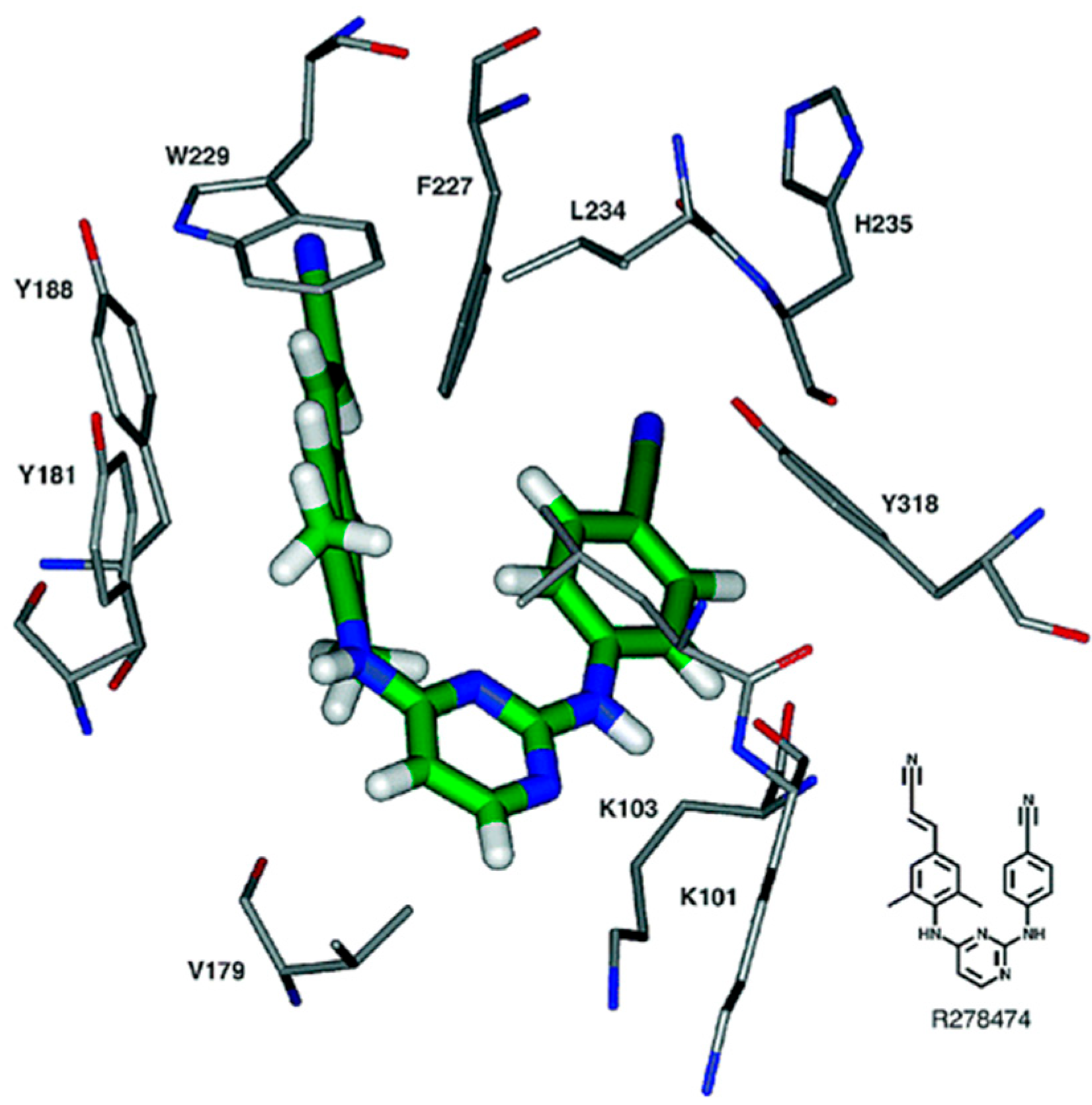 Viruses 17 00959 g002