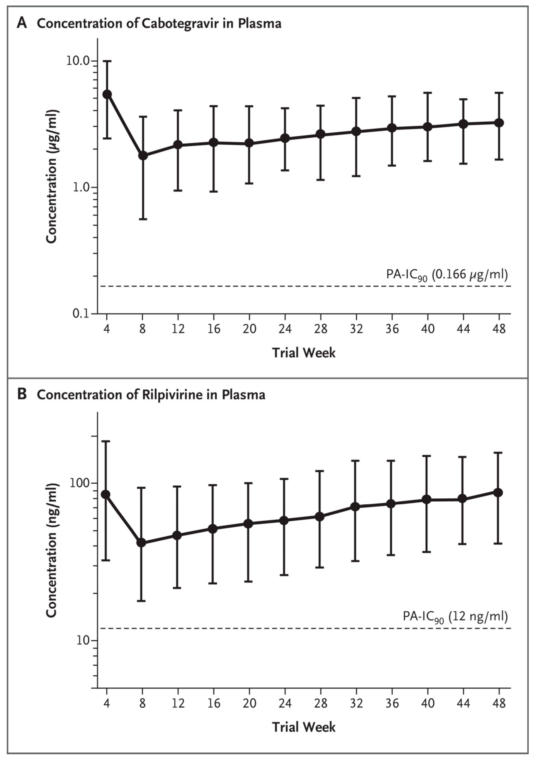 Viruses 17 00959 g006