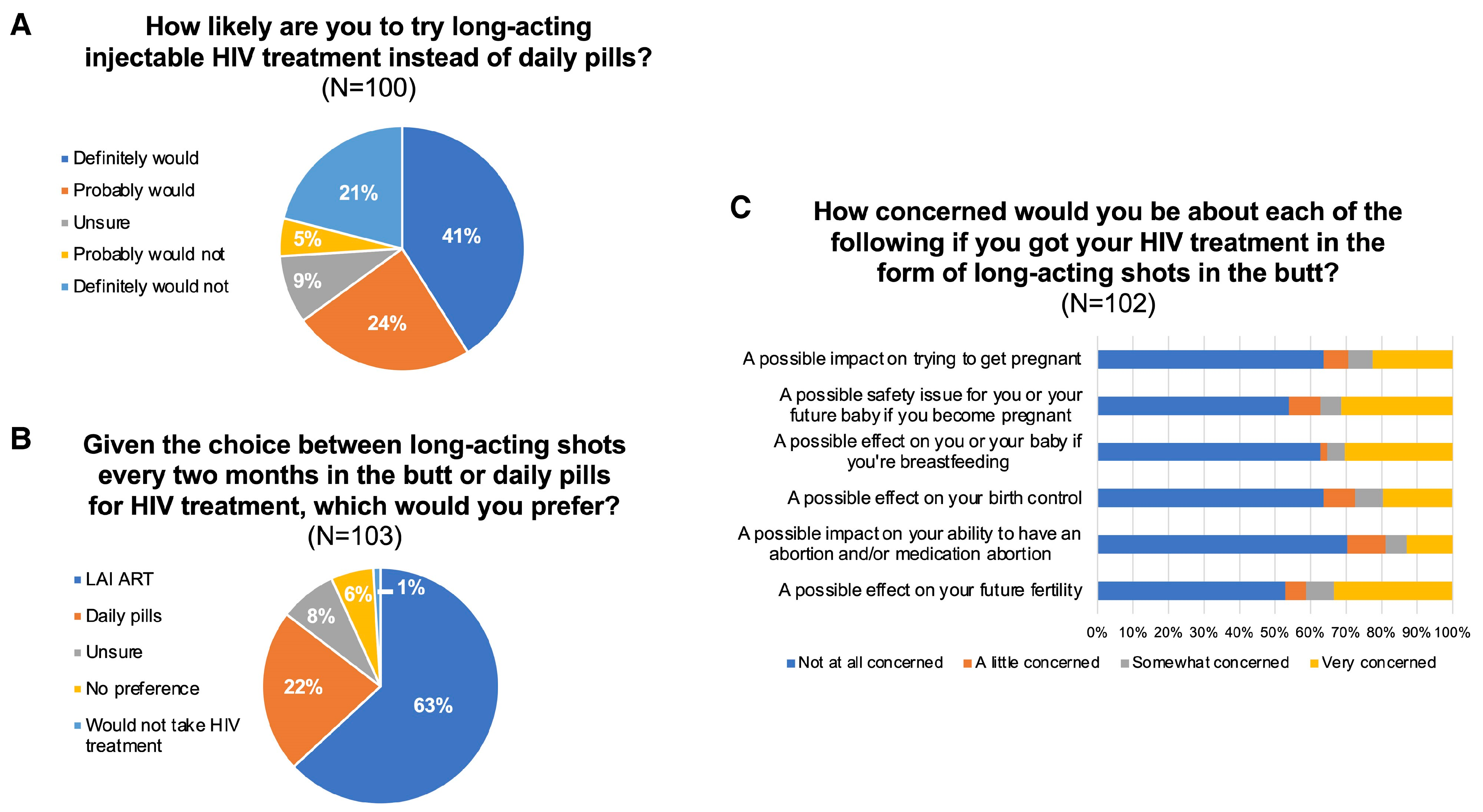 Viruses 17 00959 g009