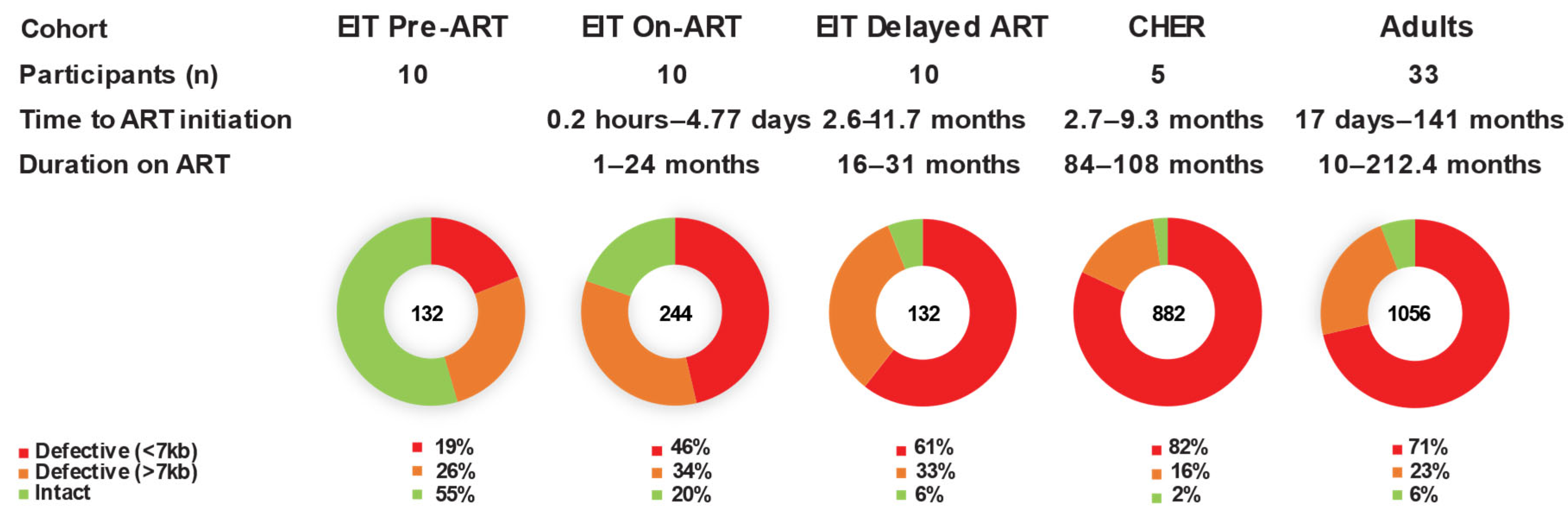 Viruses 17 00961 g001 Viruses 17 00961 g001
