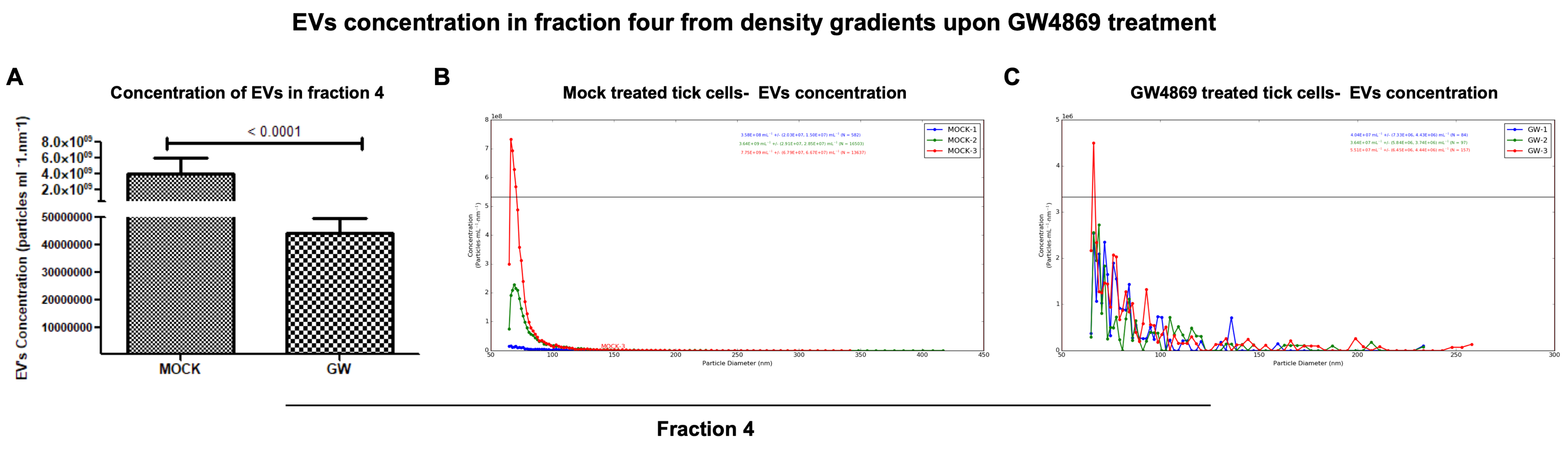 Viruses 17 00969 g007