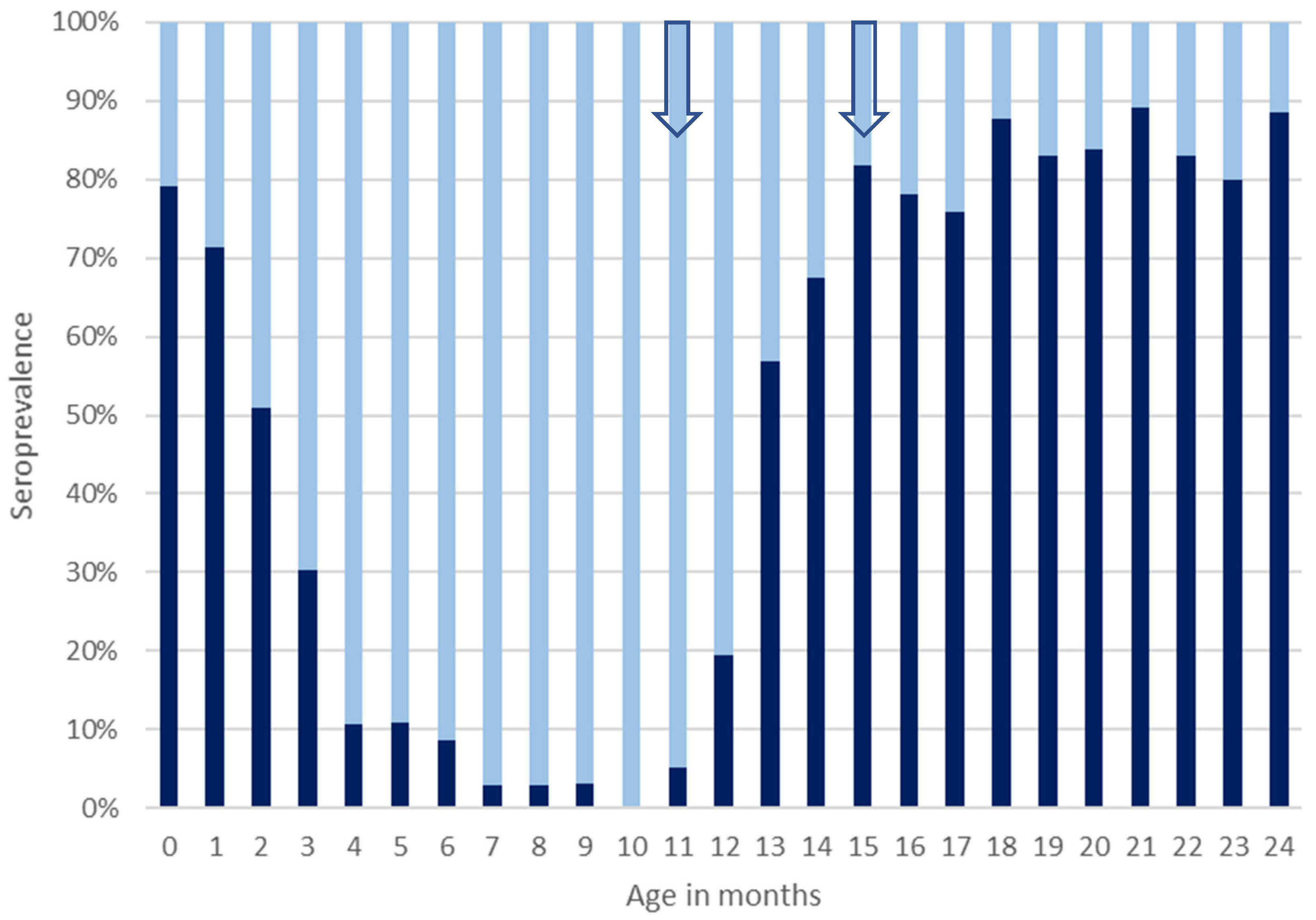 Viruses 17 00973 g001 Viruses 17 00973 g001