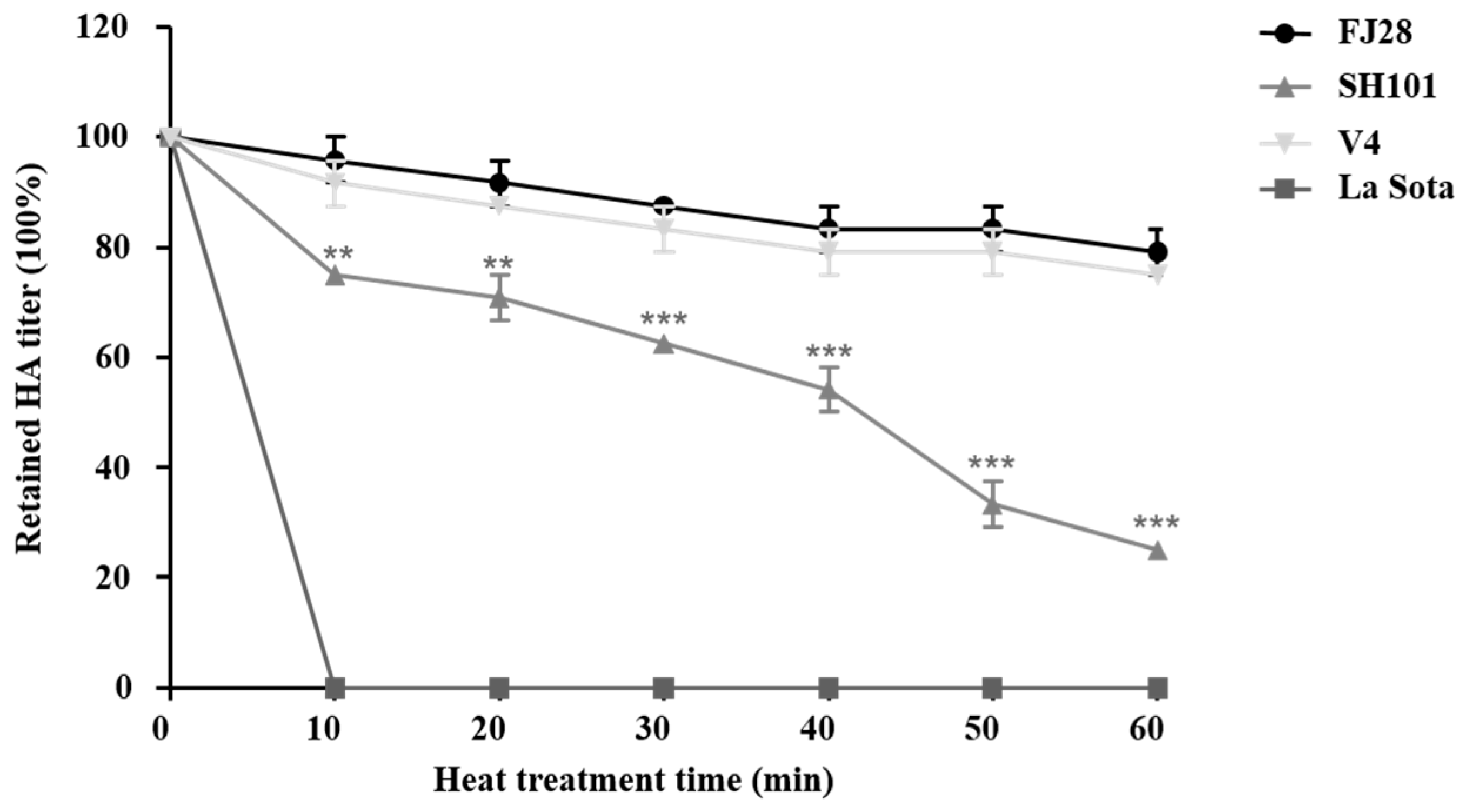 Viruses 17 00977 g007