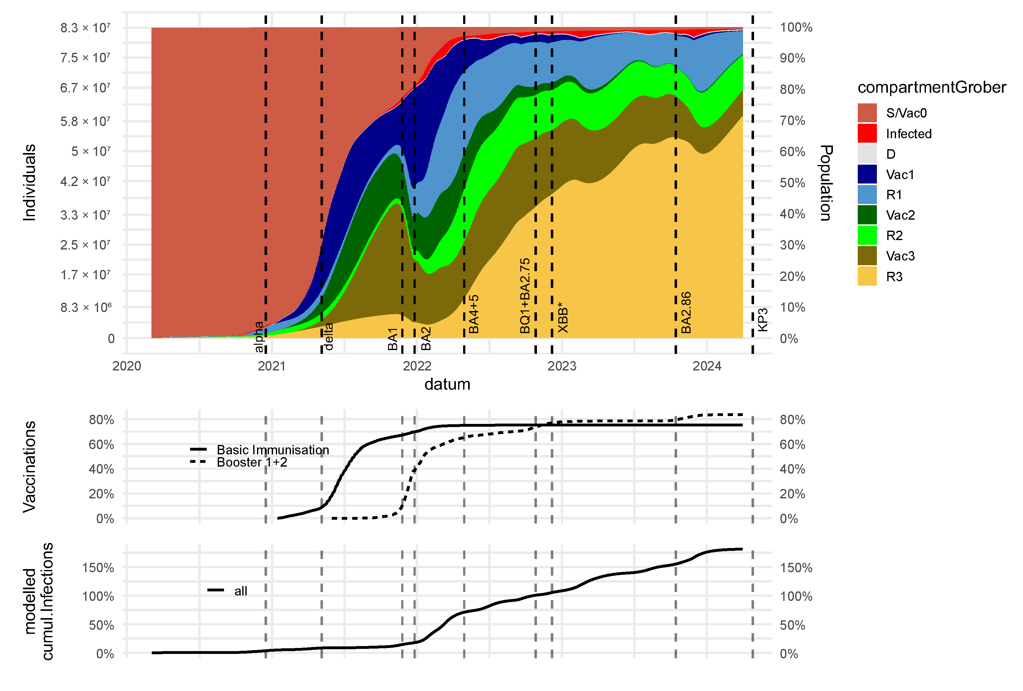 Viruses 17 00981 g004