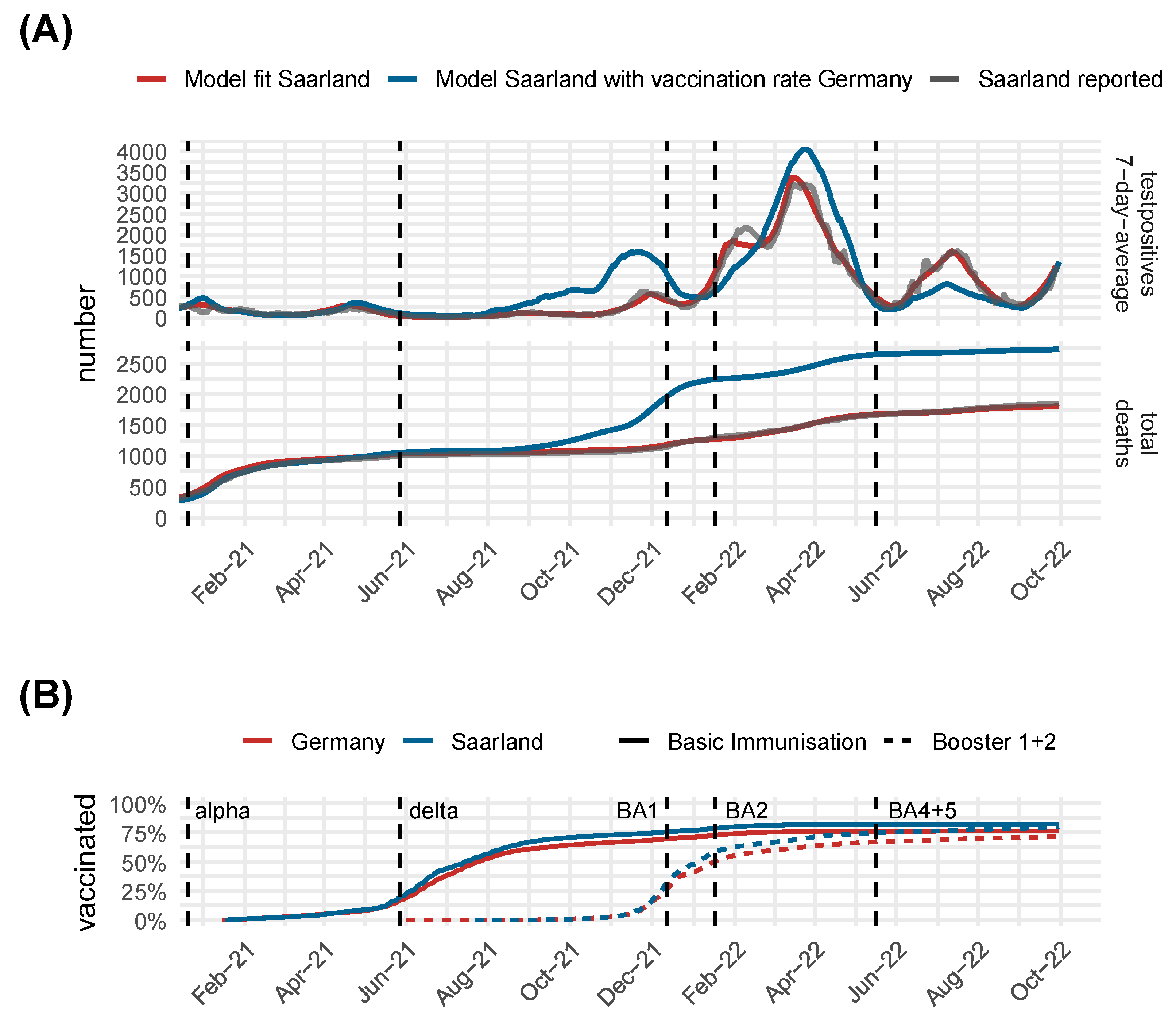 Viruses 17 00981 g009