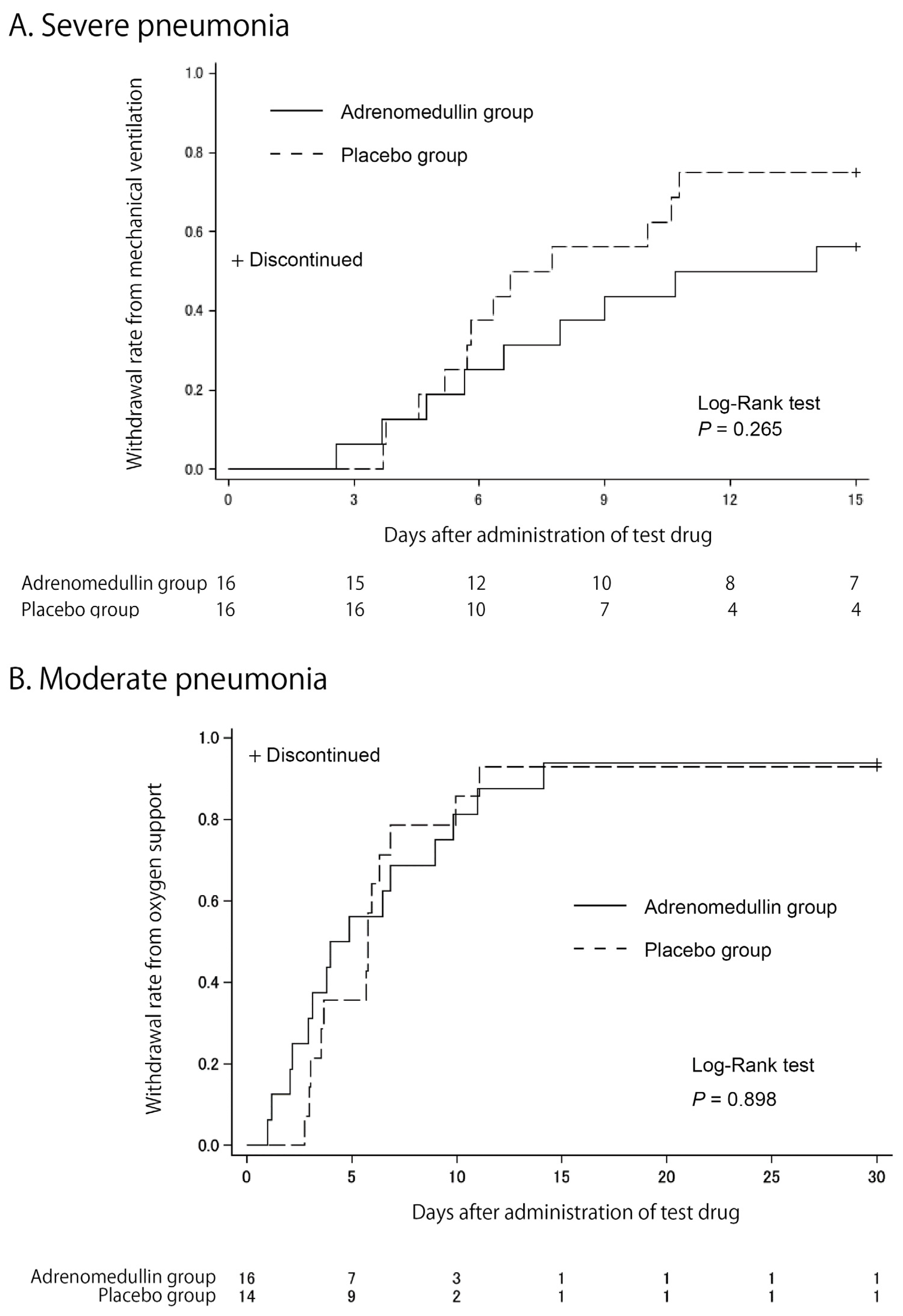 Viruses 17 00982 g002