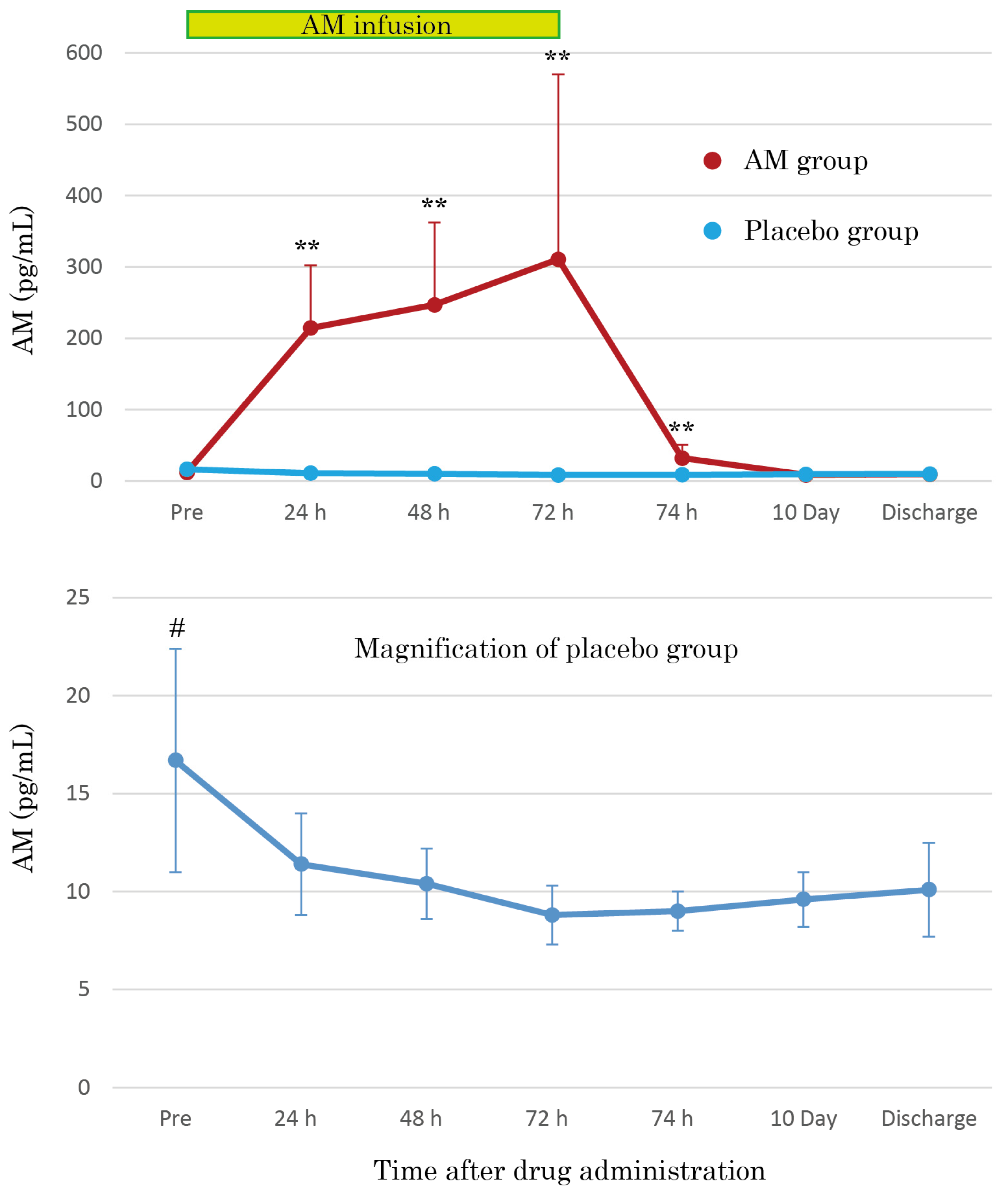 Viruses 17 00982 g004