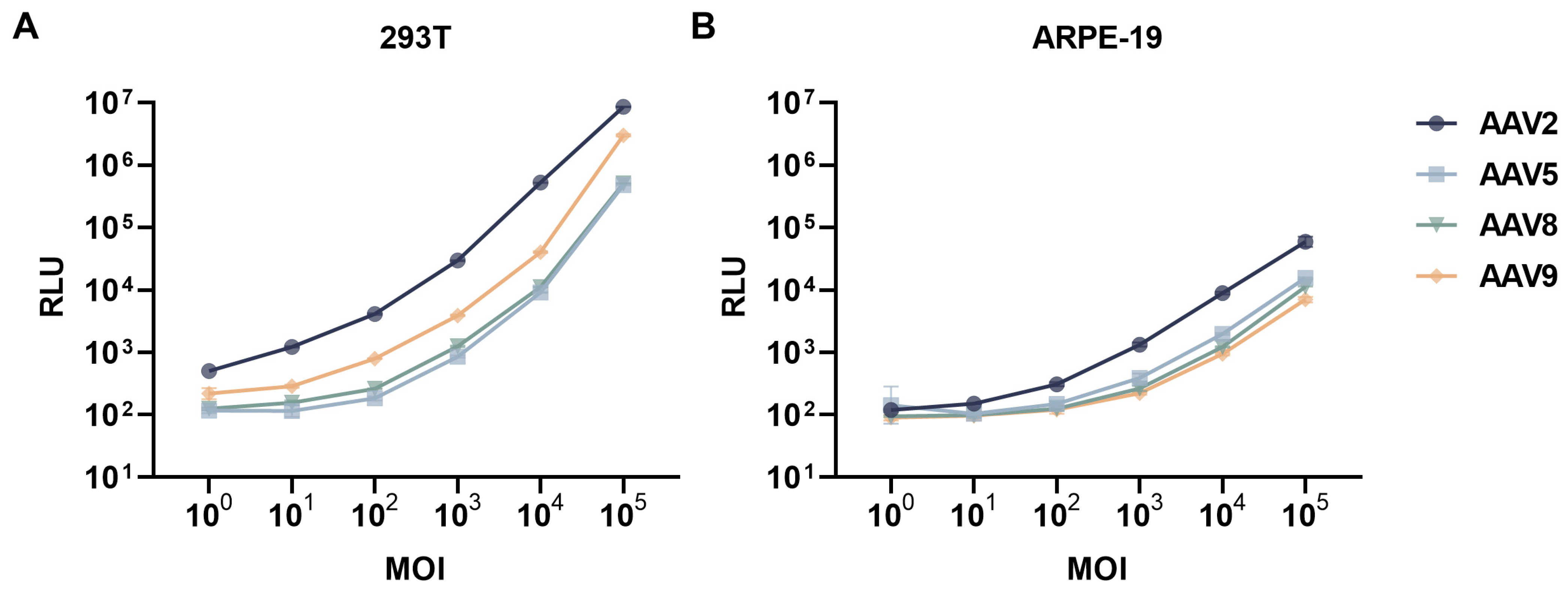 Viruses 17 00988 g001