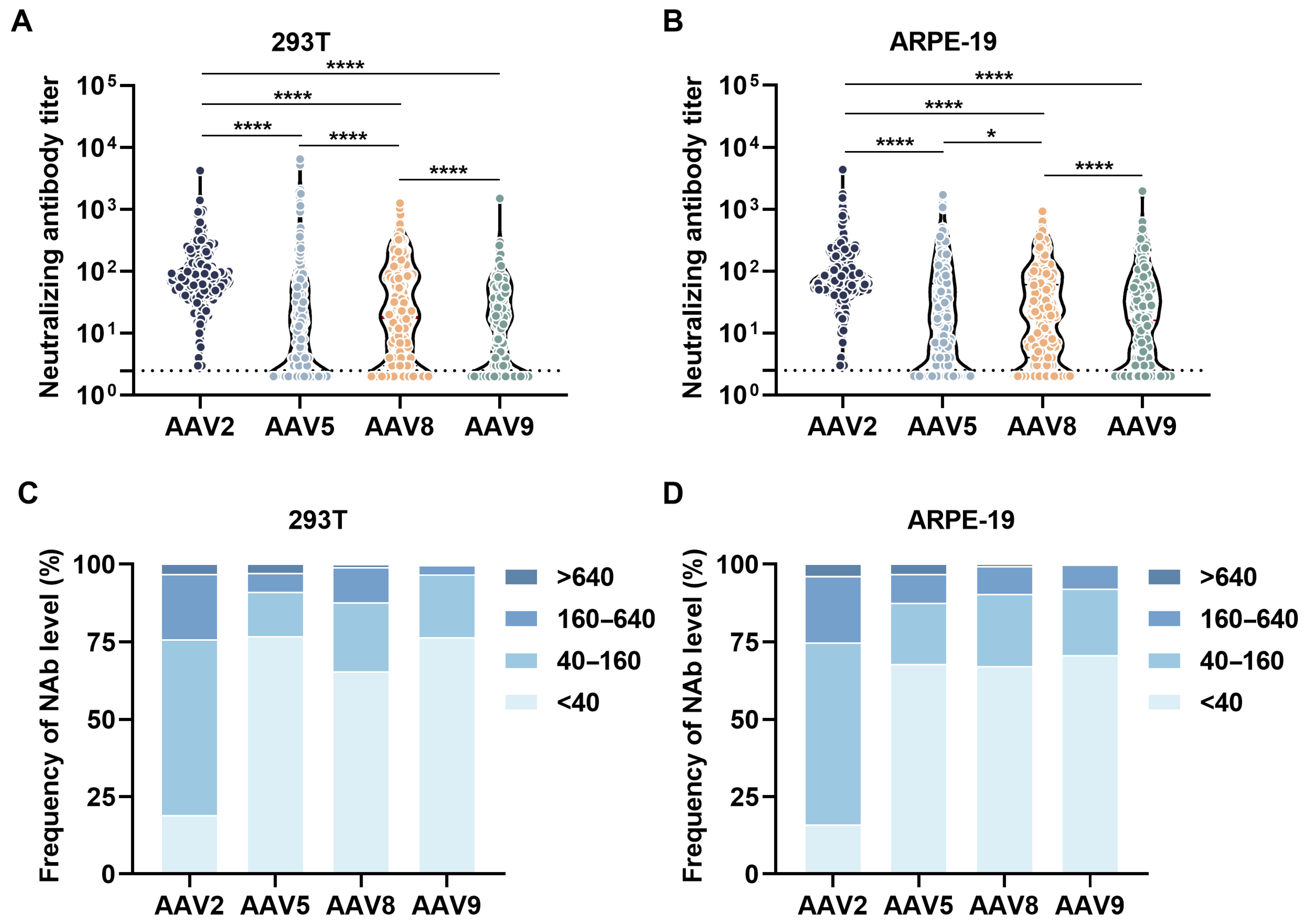 Viruses 17 00988 g002