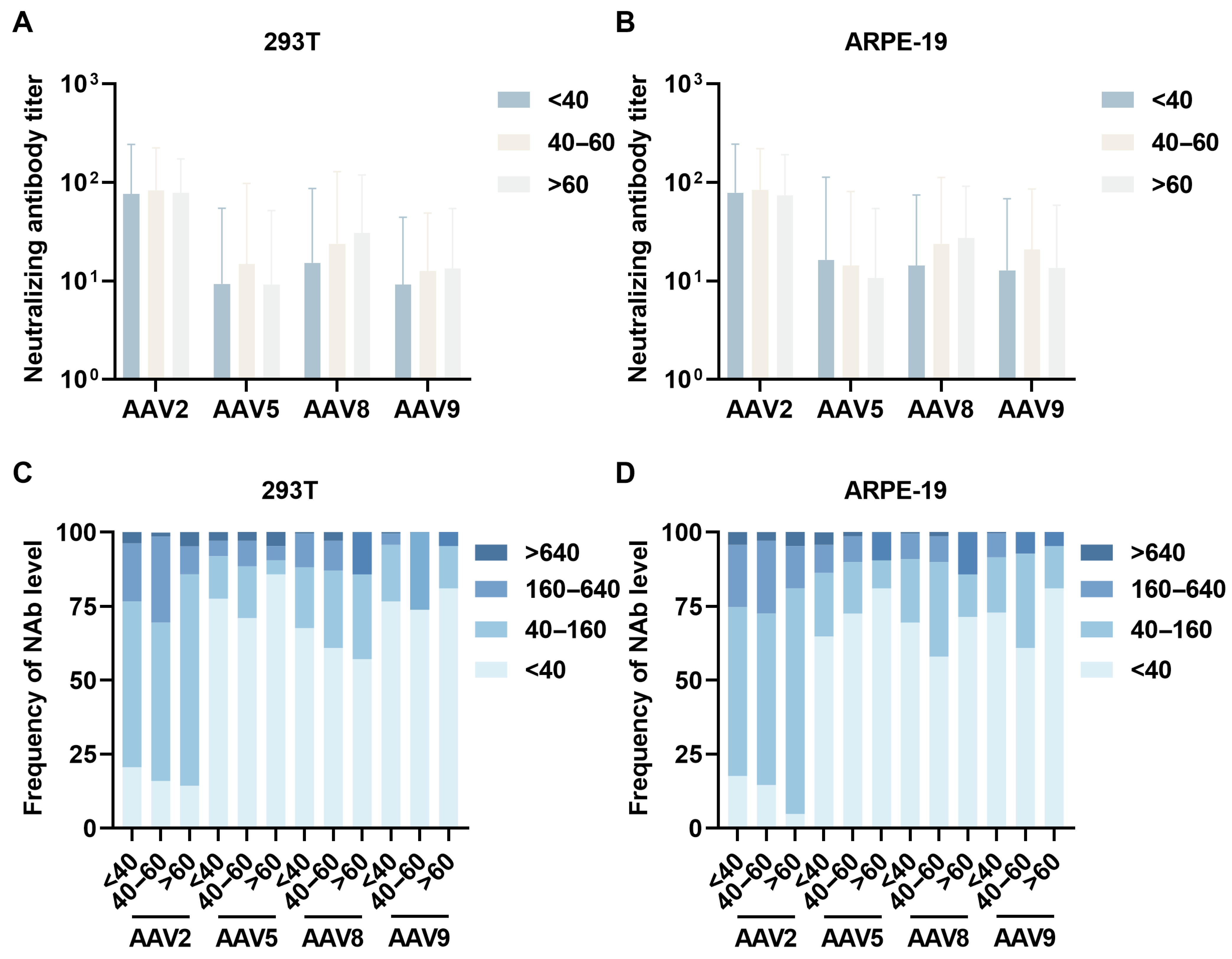 Viruses 17 00988 g003