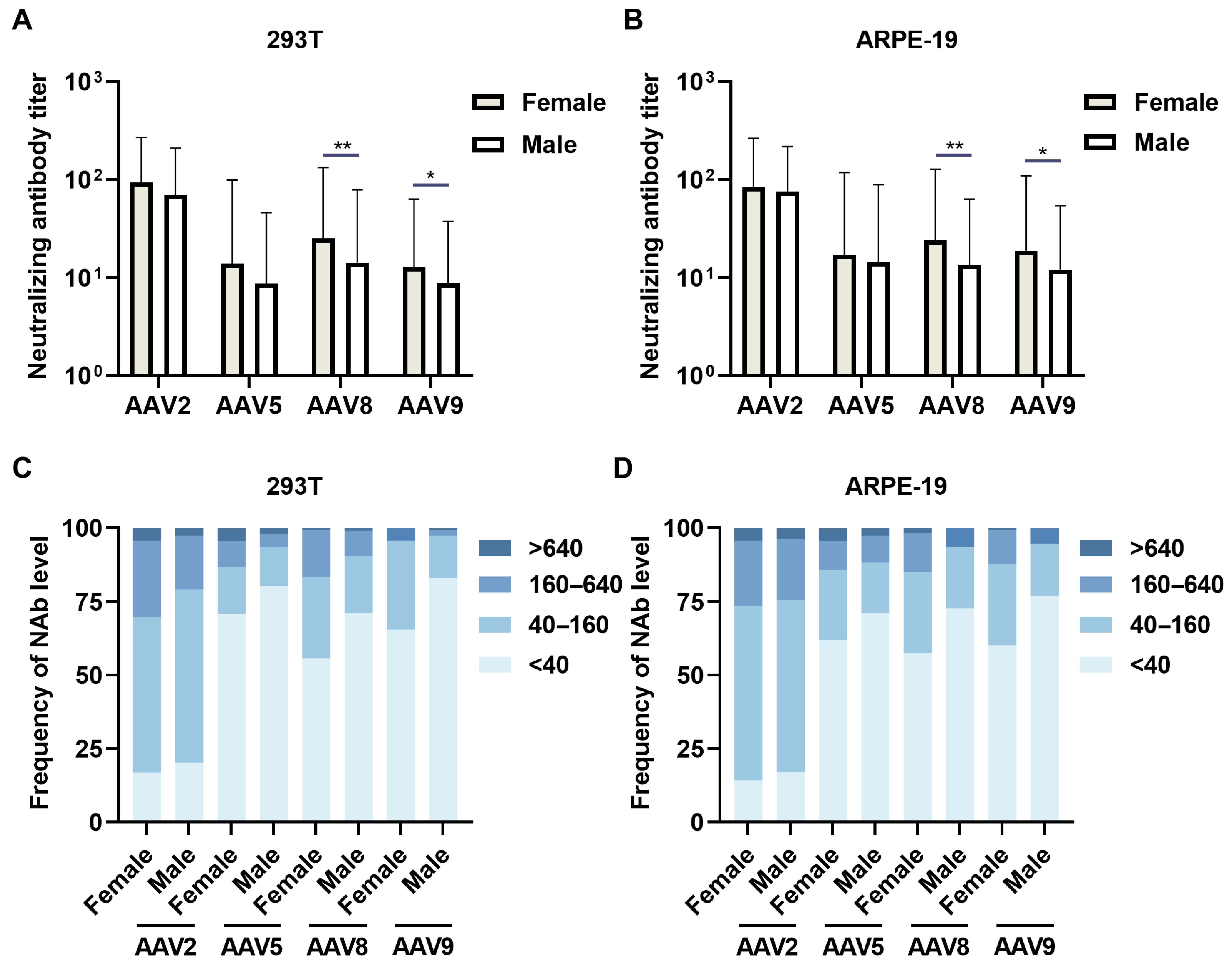 Viruses 17 00988 g004
