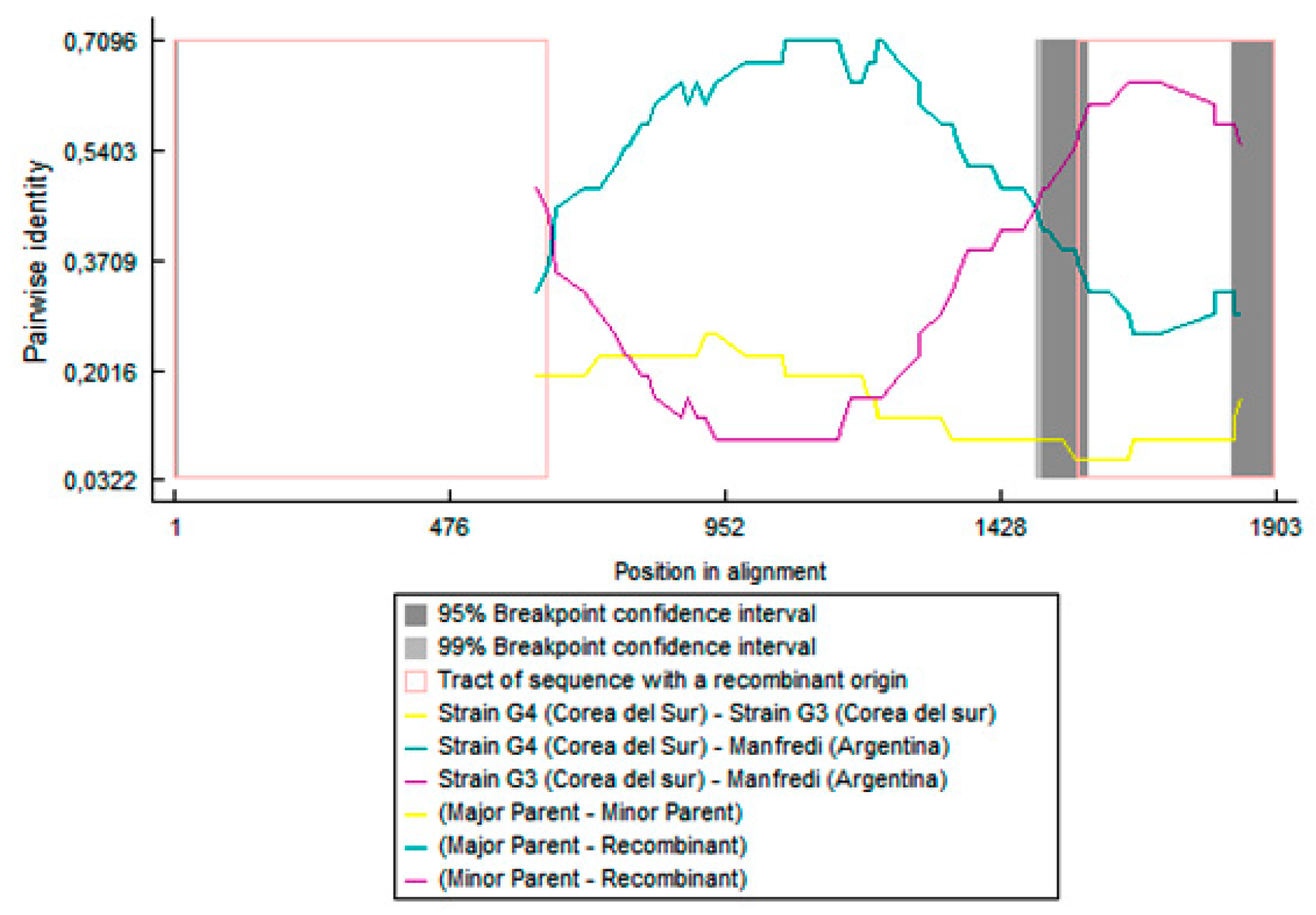Viruses 17 00995 g003 Viruses 17 00995 g003