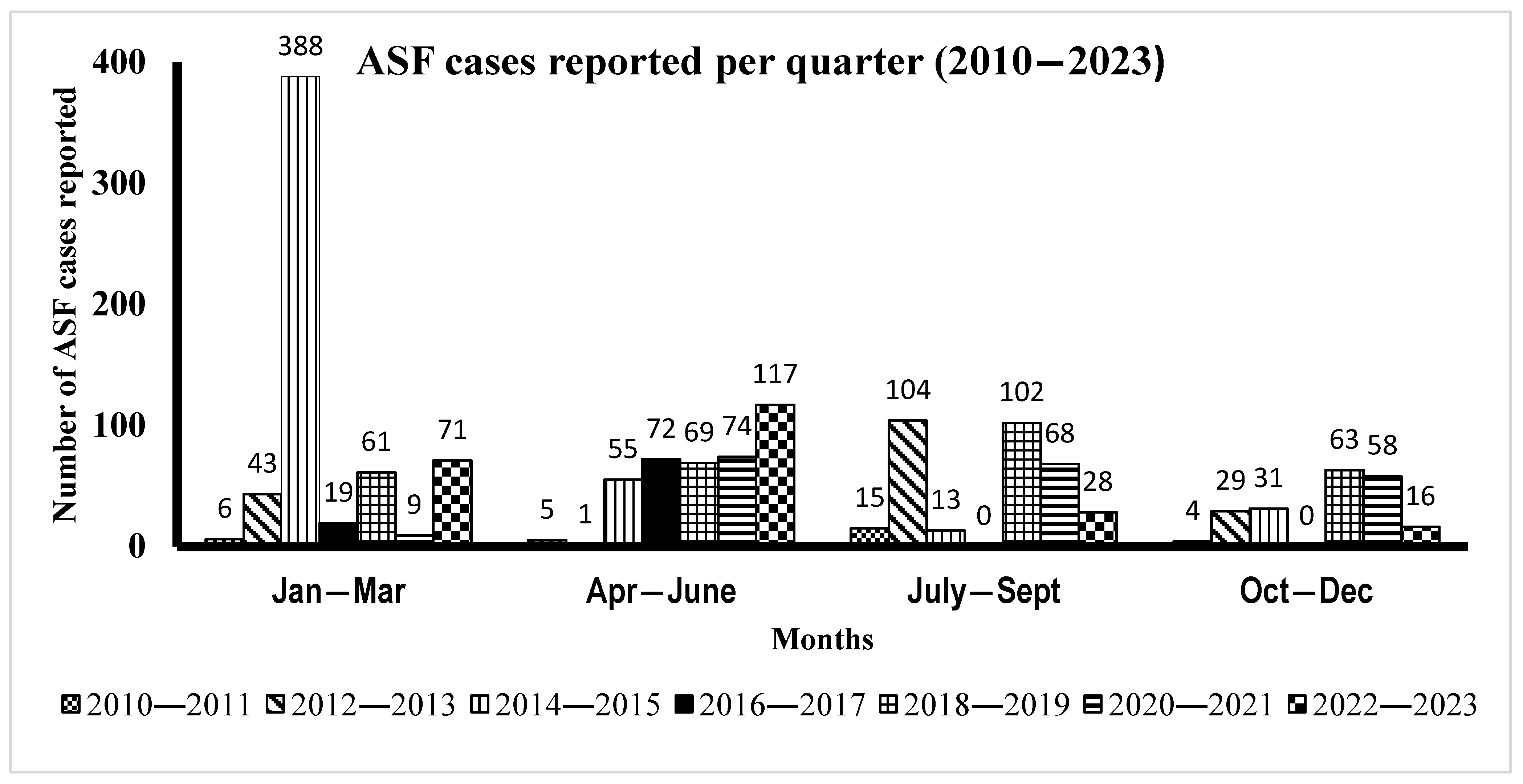 Viruses 17 00998 g002