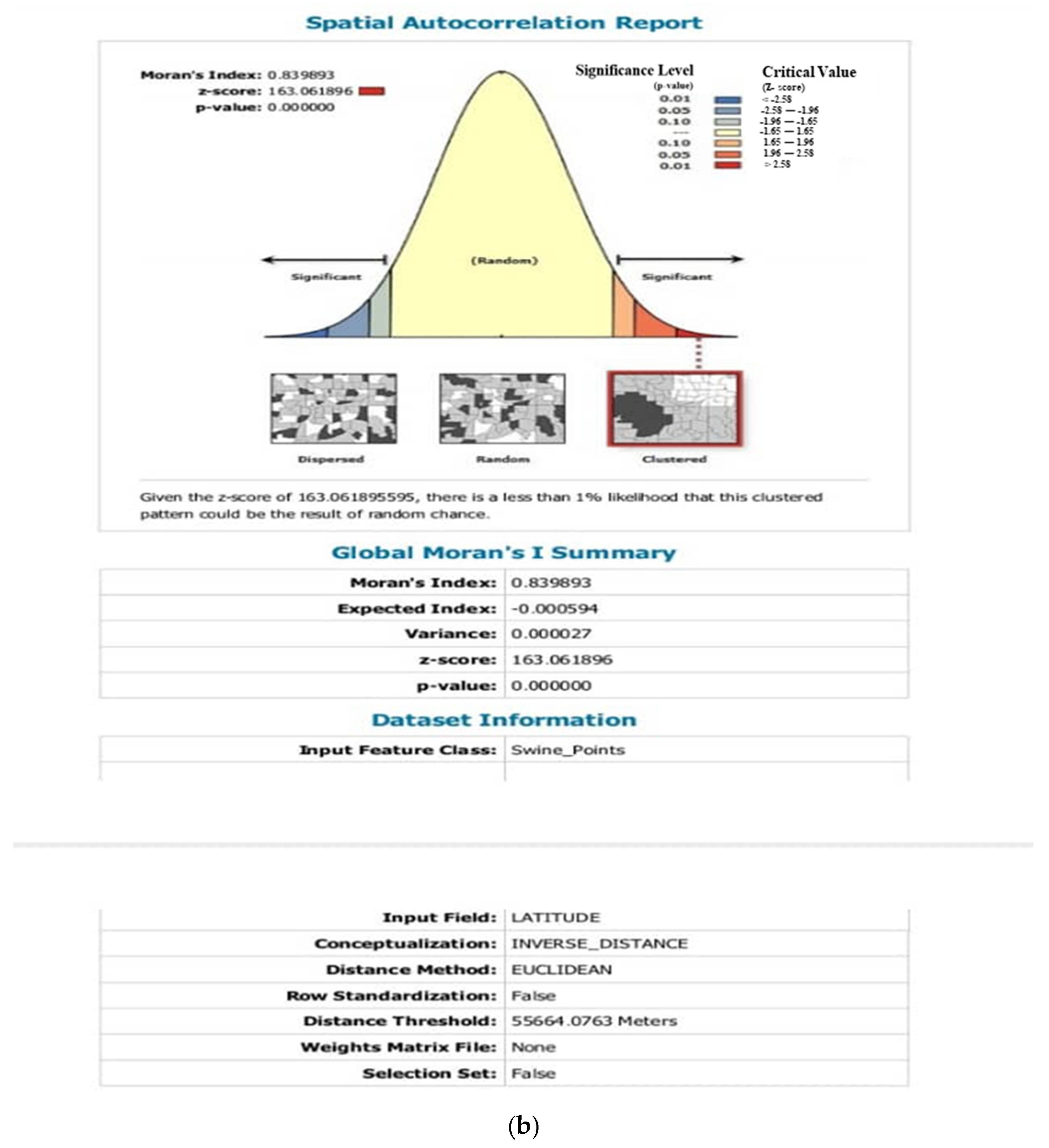 Viruses 17 00998 g0a1b