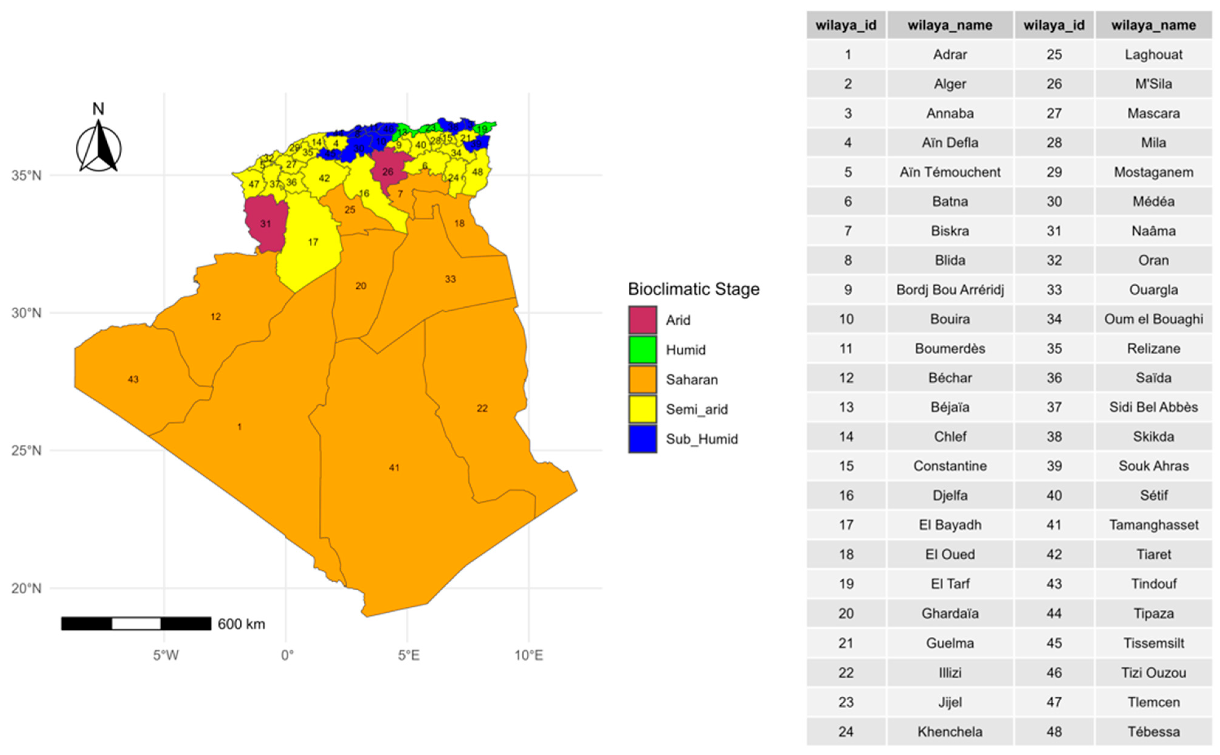 Viruses 17 01008 g001