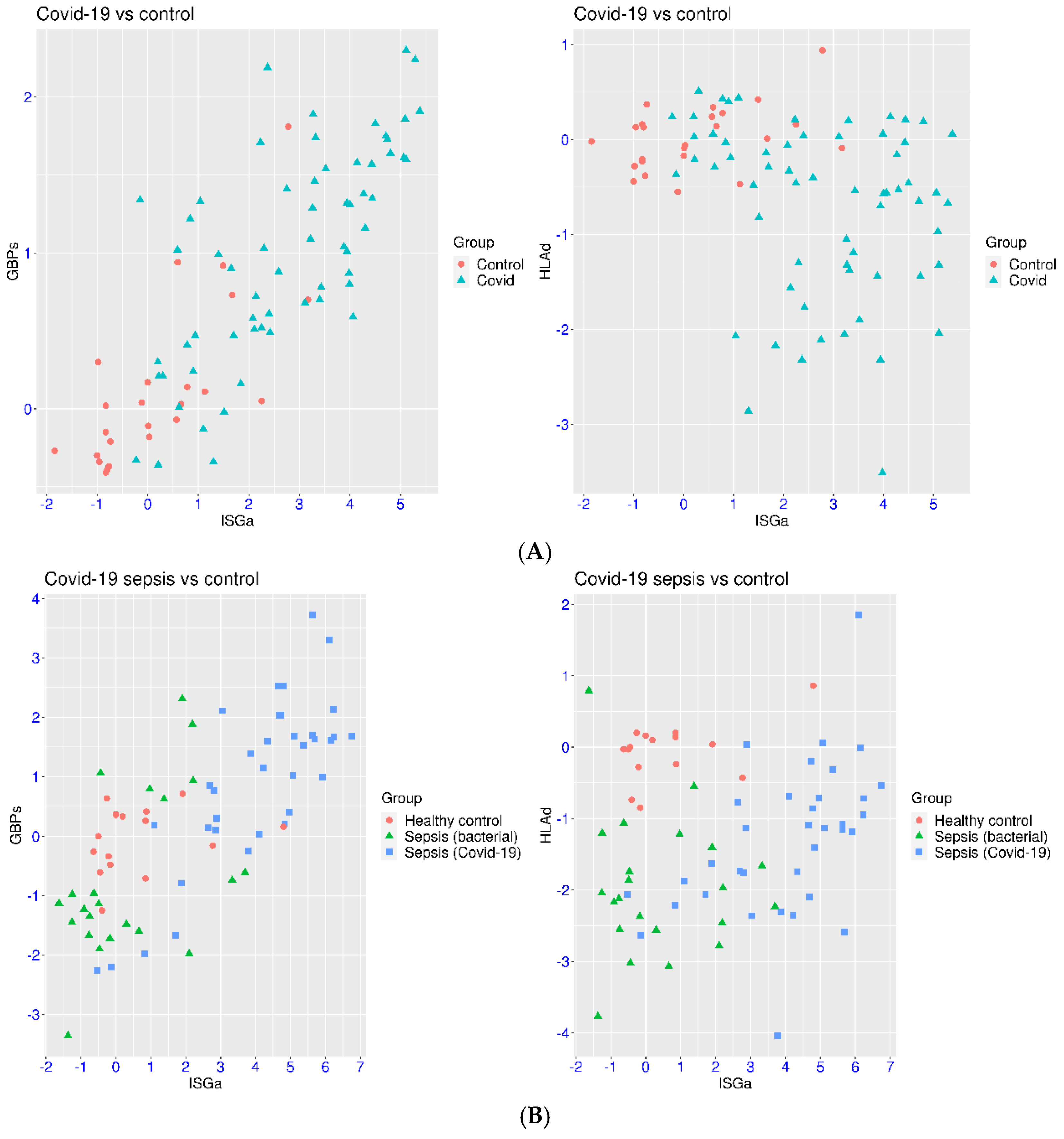 Viruses 17 01060 g001