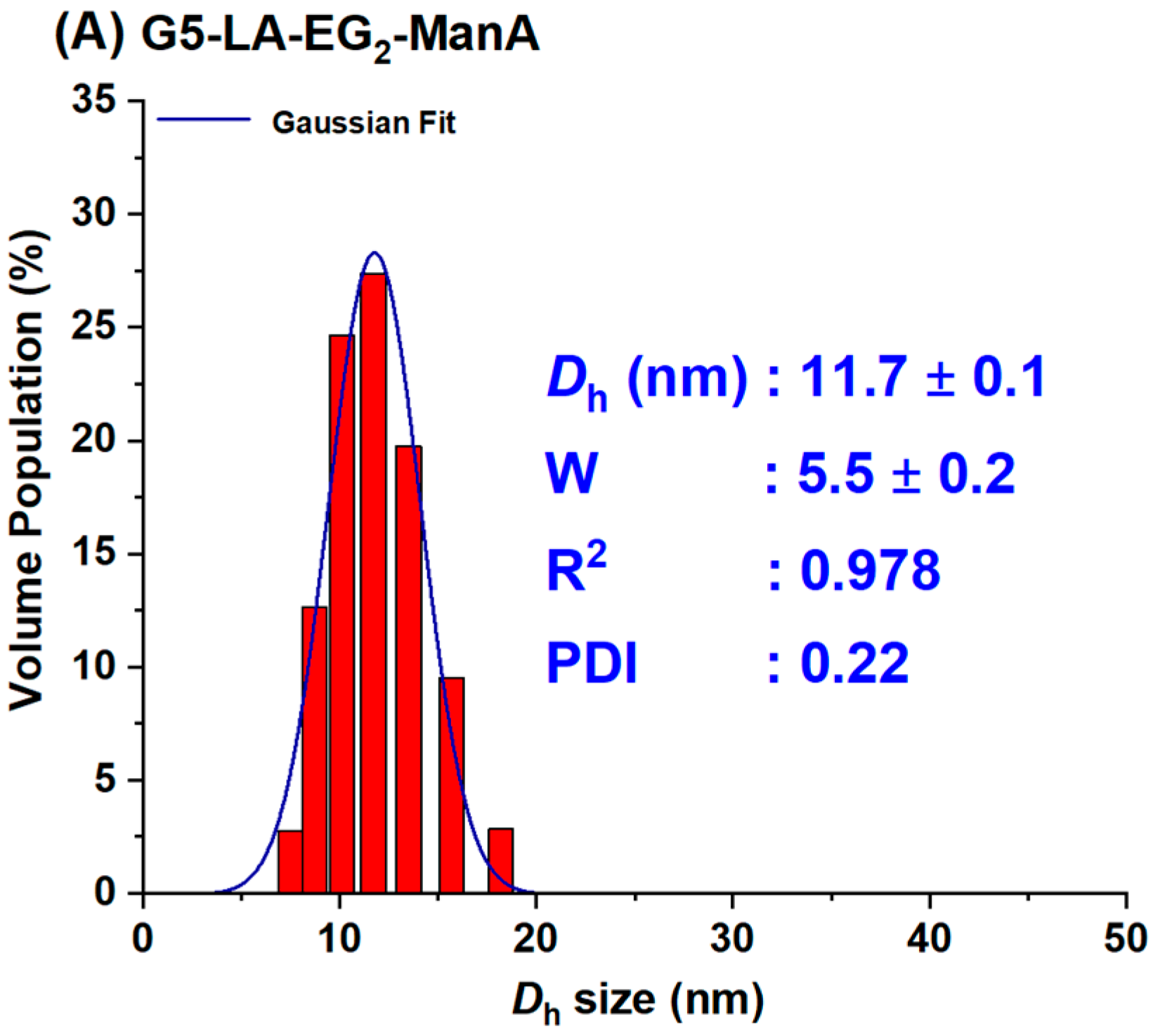 Viruses 17 01066 g002a