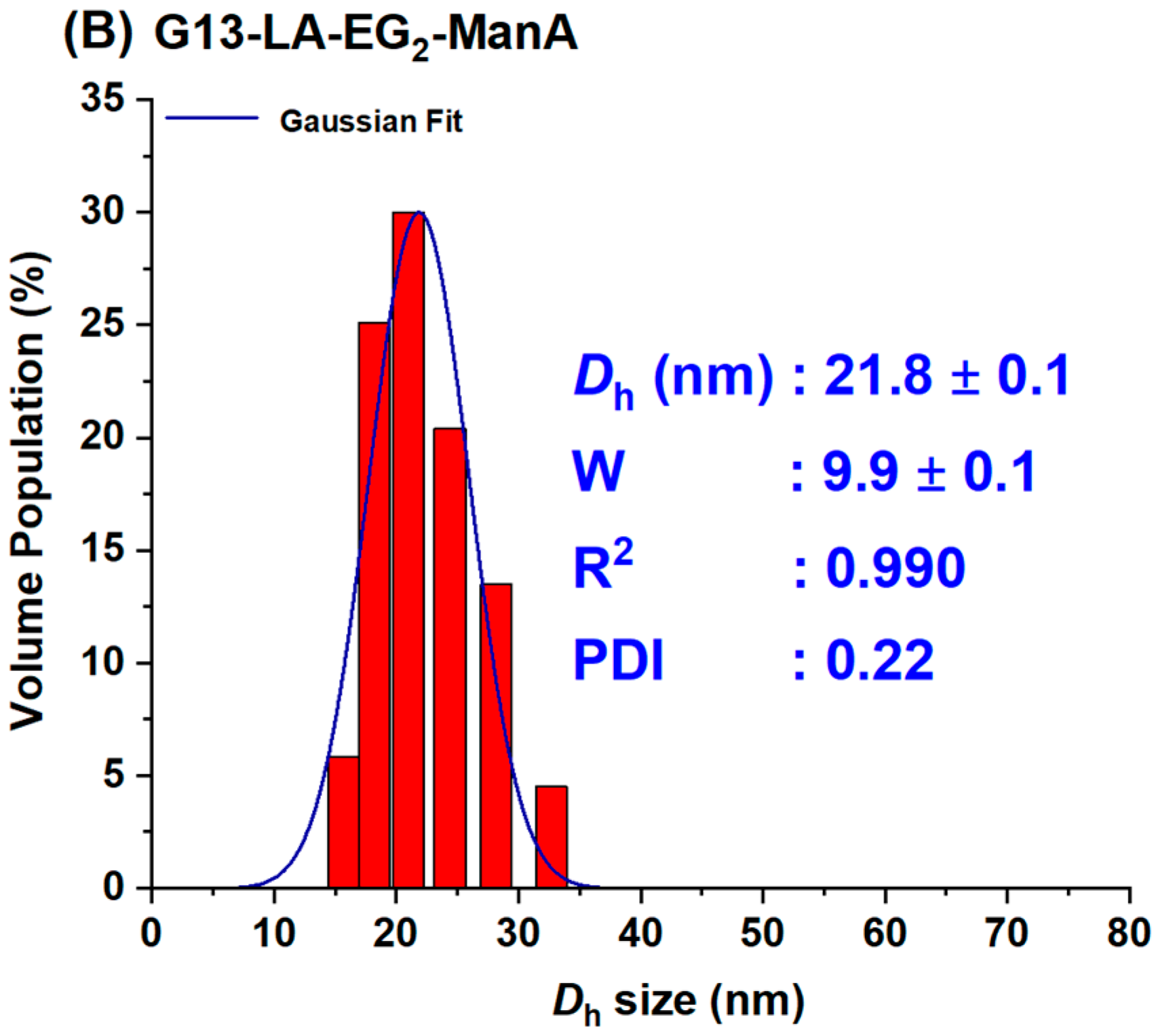 Viruses 17 01066 g002b