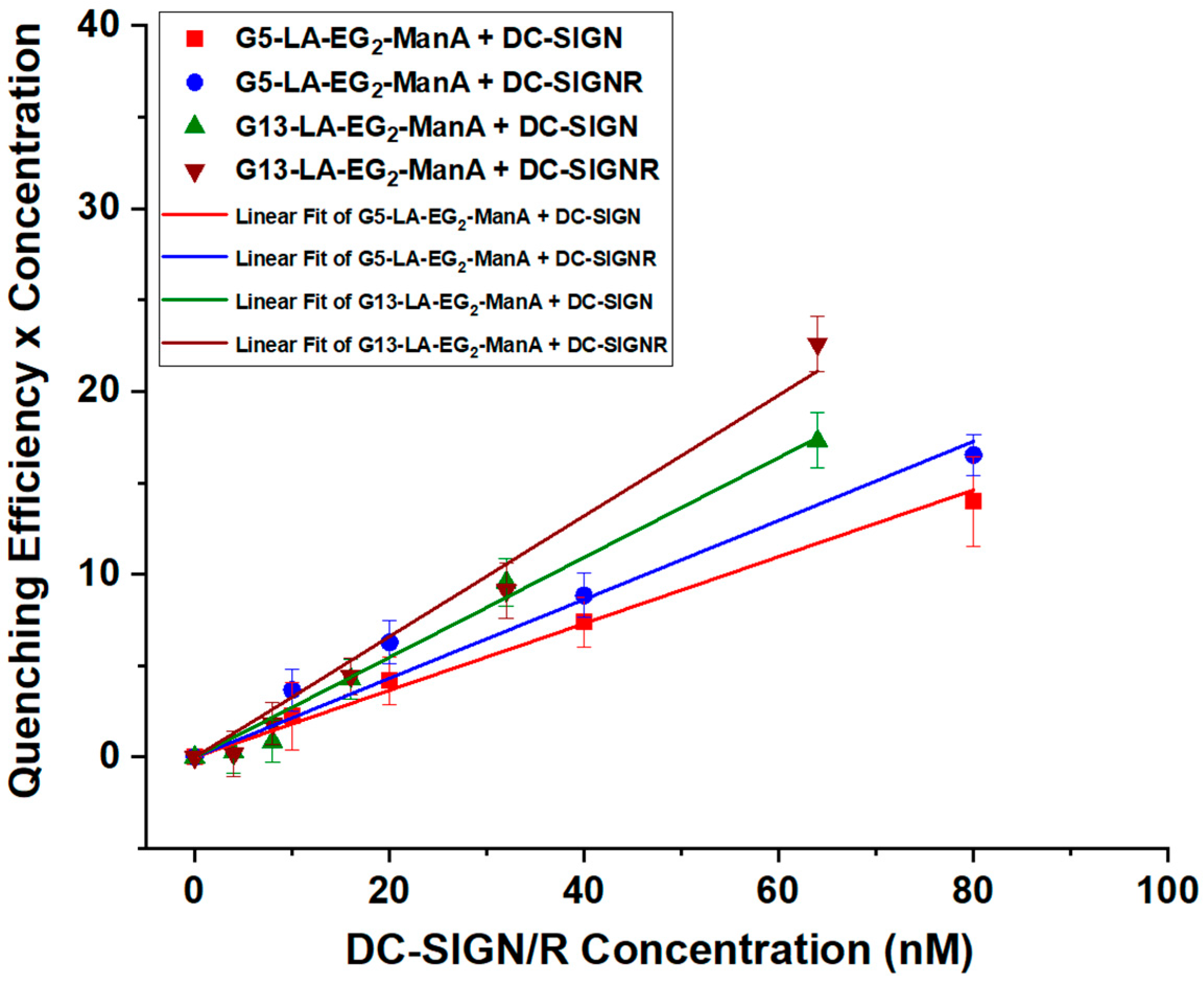Viruses 17 01066 g003