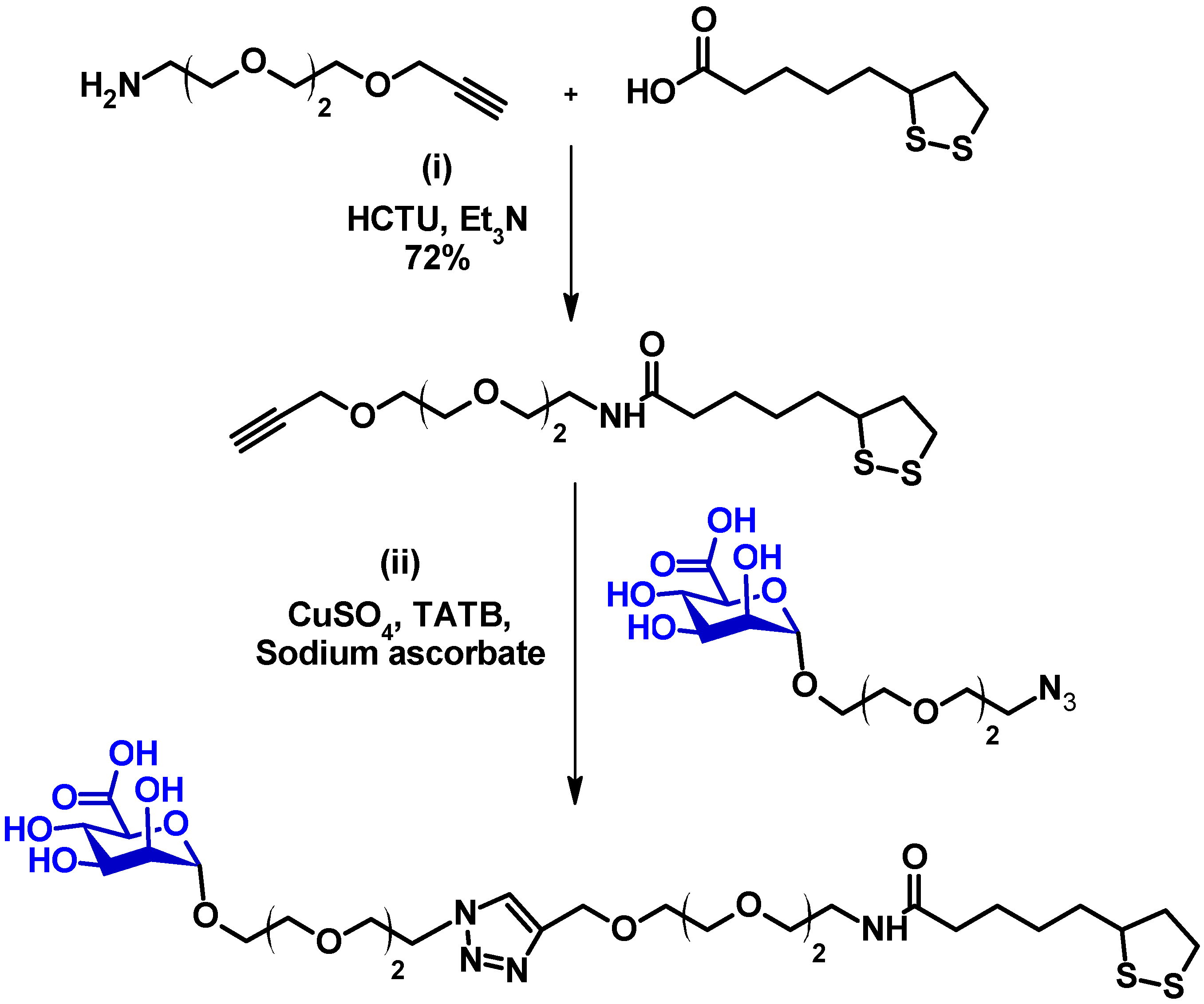 Viruses 17 01066 sch001
