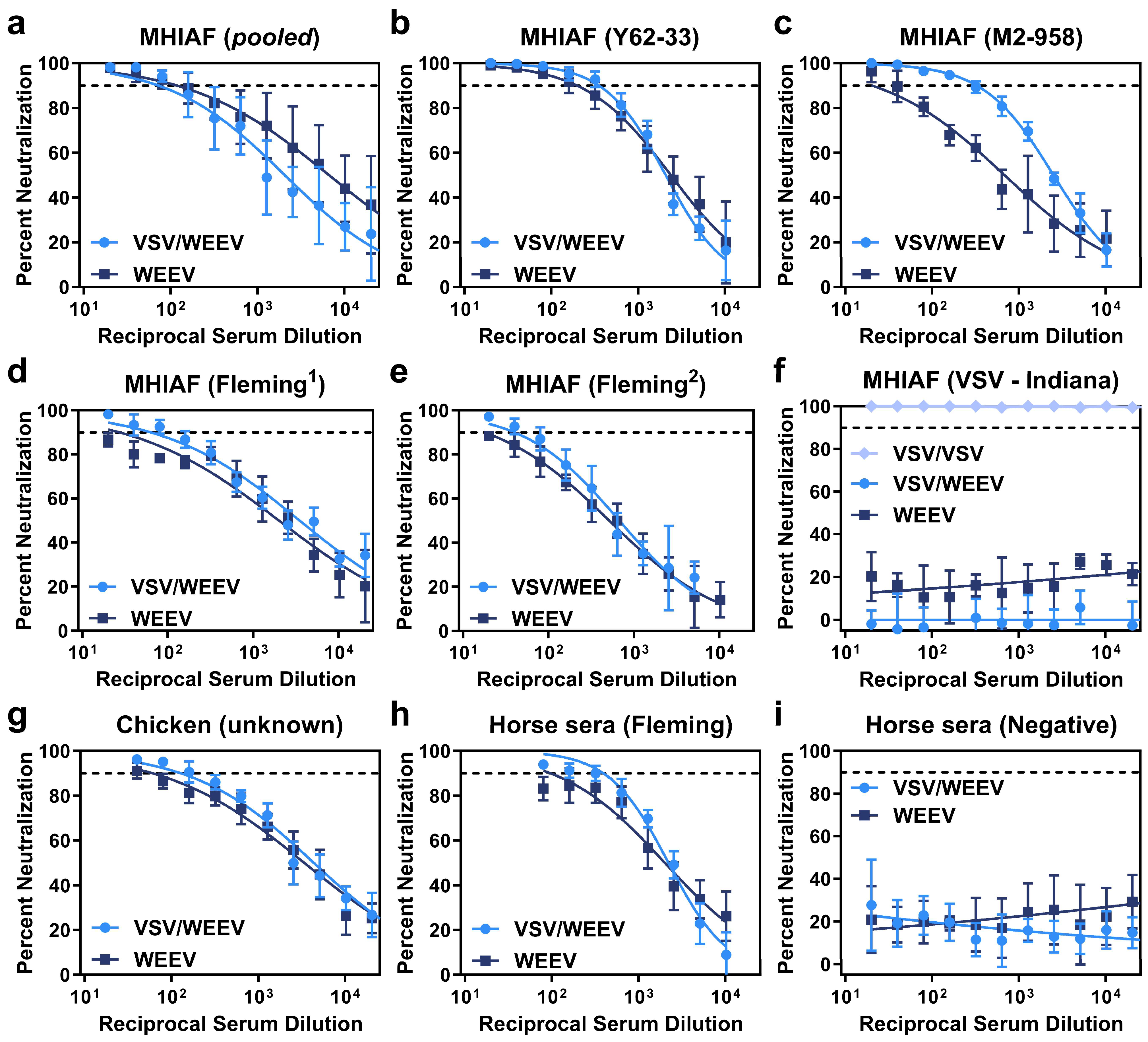 Viruses 17 01067 g003 Viruses 17 01067 g003