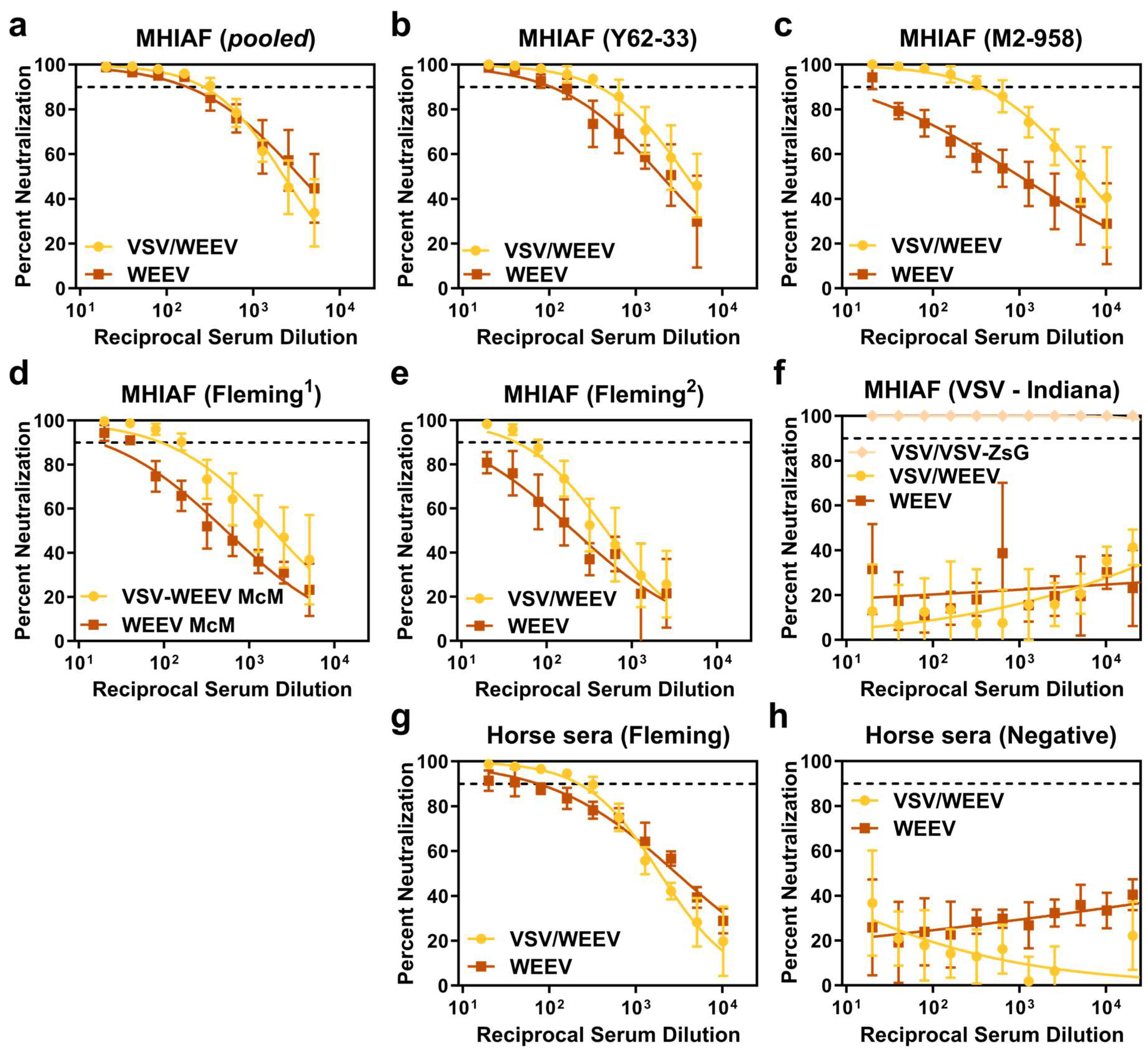 Viruses 17 01067 g004 Viruses 17 01067 g004