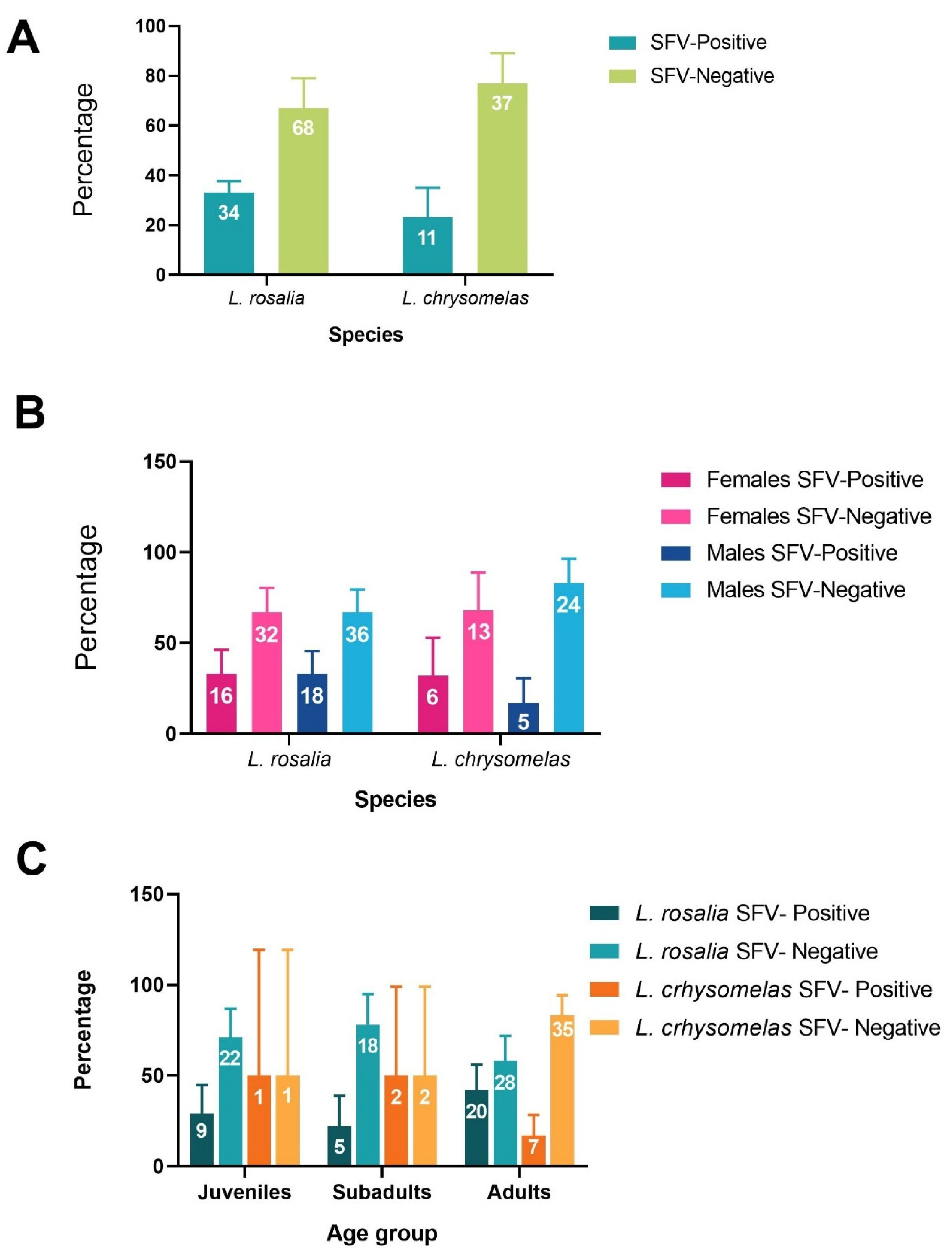 Viruses 17 01072 g001
