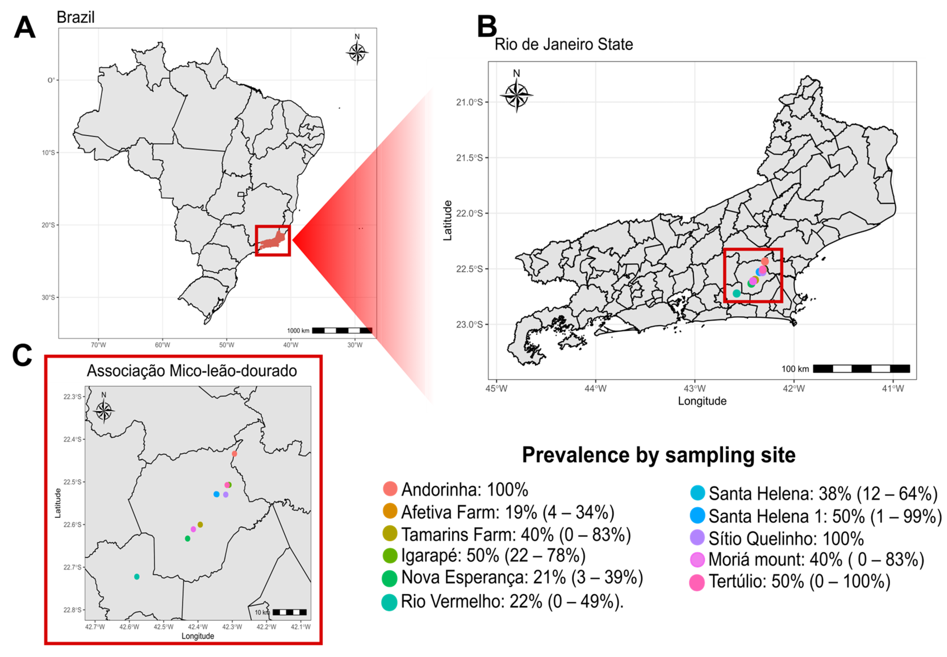 Viruses 17 01072 g002
