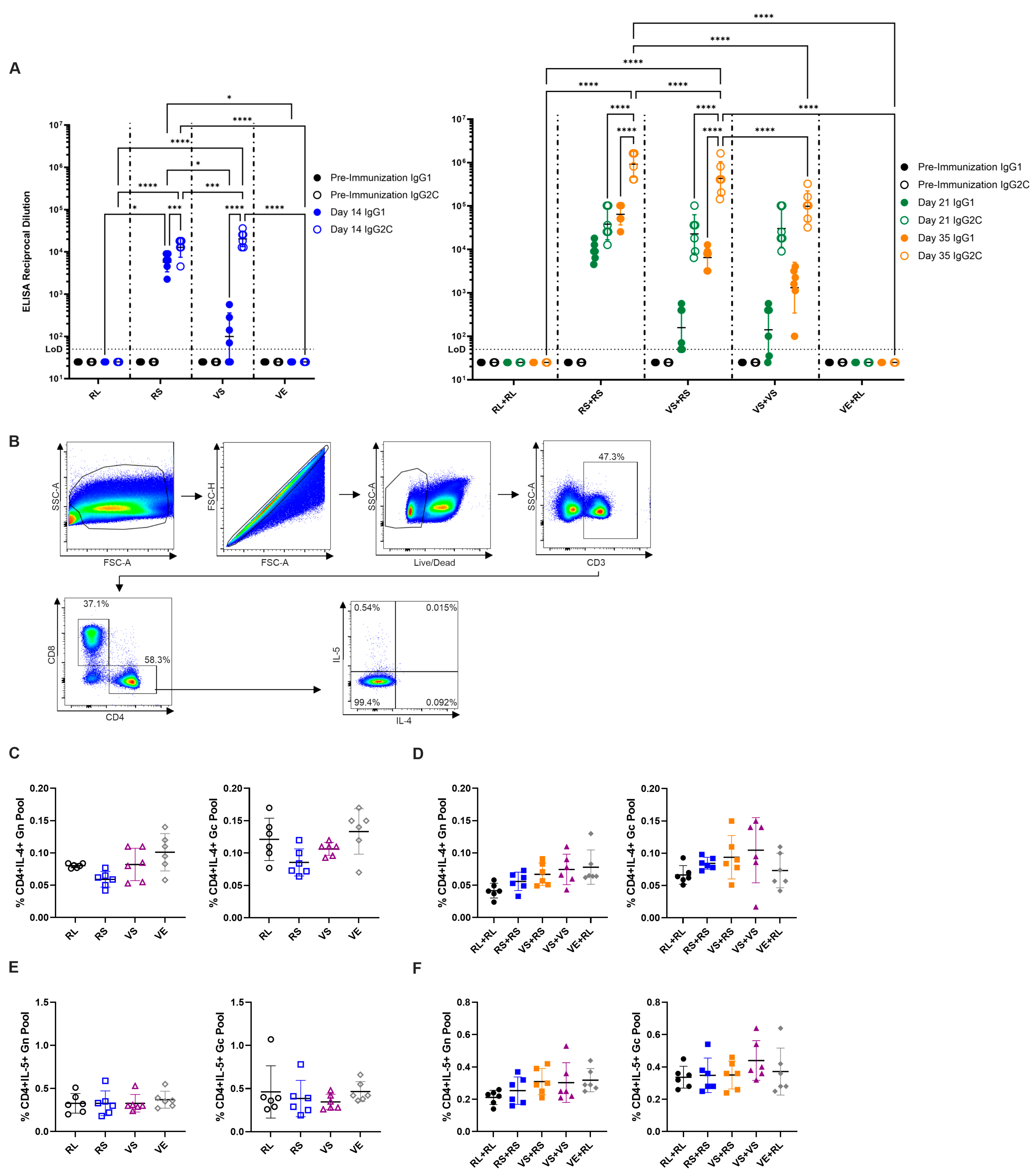 Viruses 17 01095 g004 Viruses 17 01095 g004