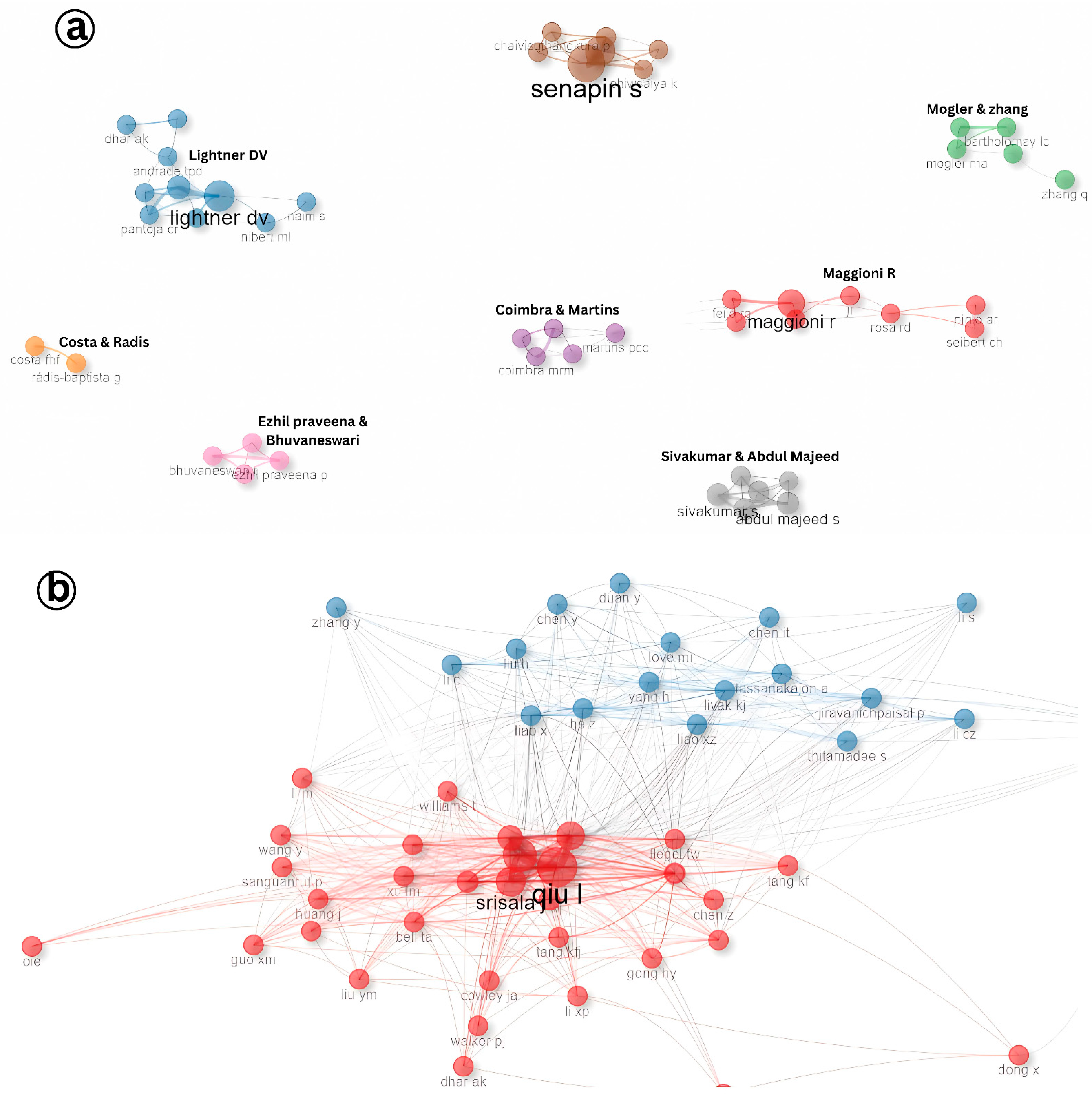 Viruses 17 01115 g008