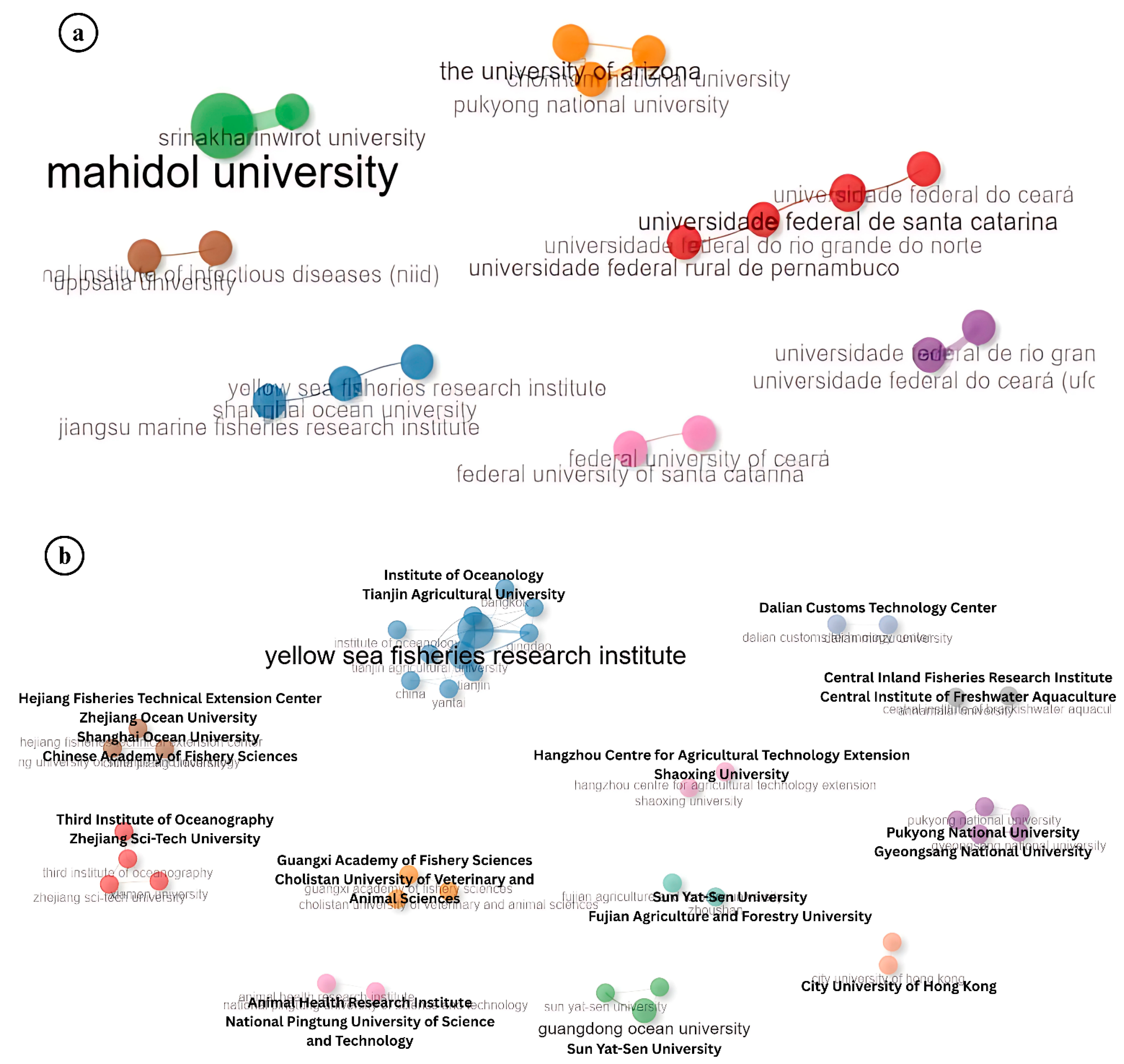 Viruses 17 01115 g009